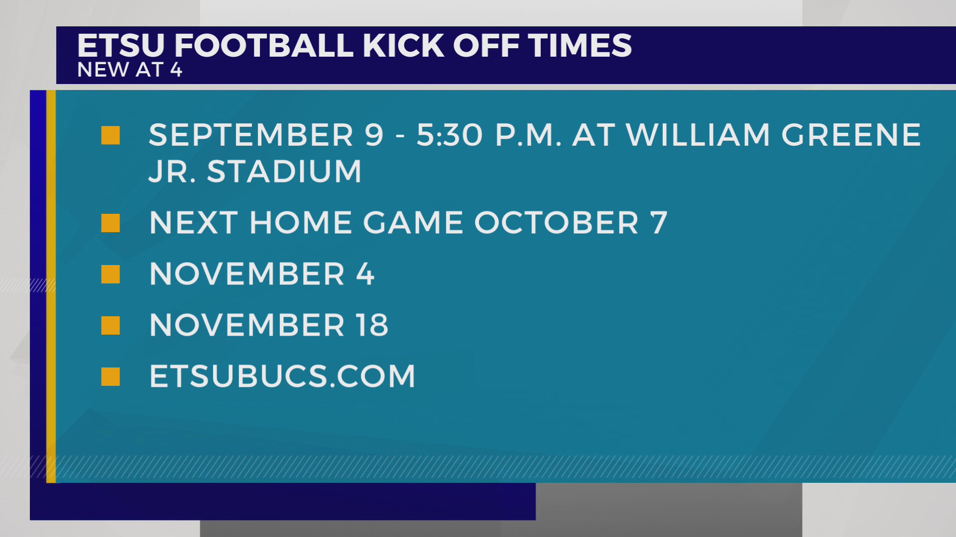 East Tennessee State University Football Schedule 2027
