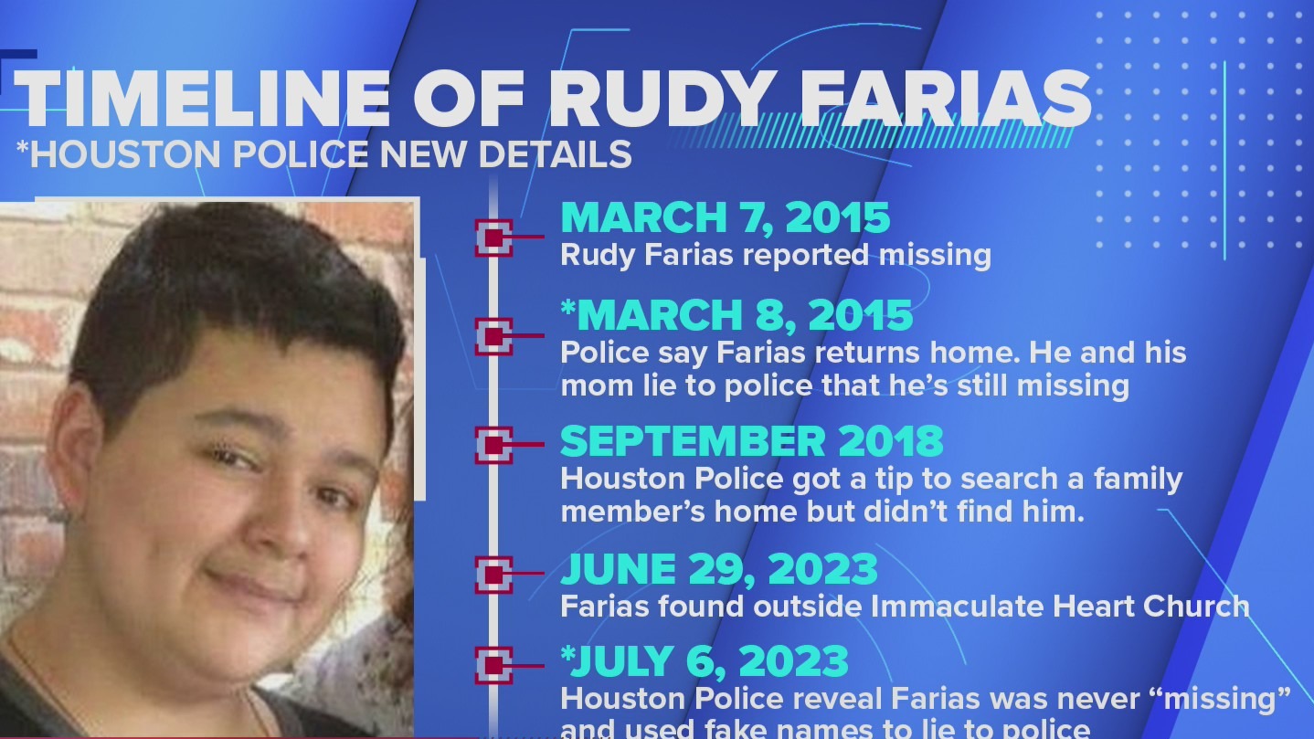 Attorney: Rudy Farias likely faced ‘systemic brainwashing’ | NewsNation ...