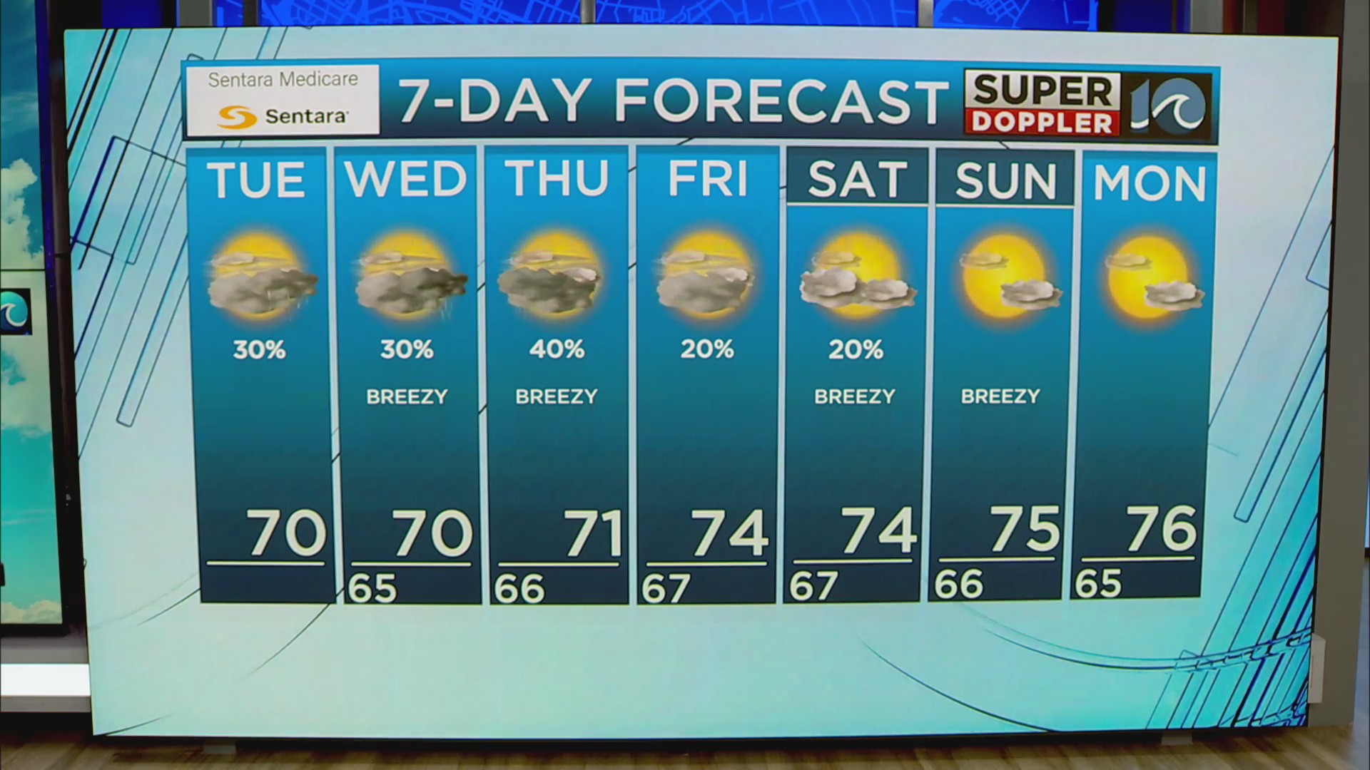 WAVY Weather Afternoon Update Sept. 26, 2023