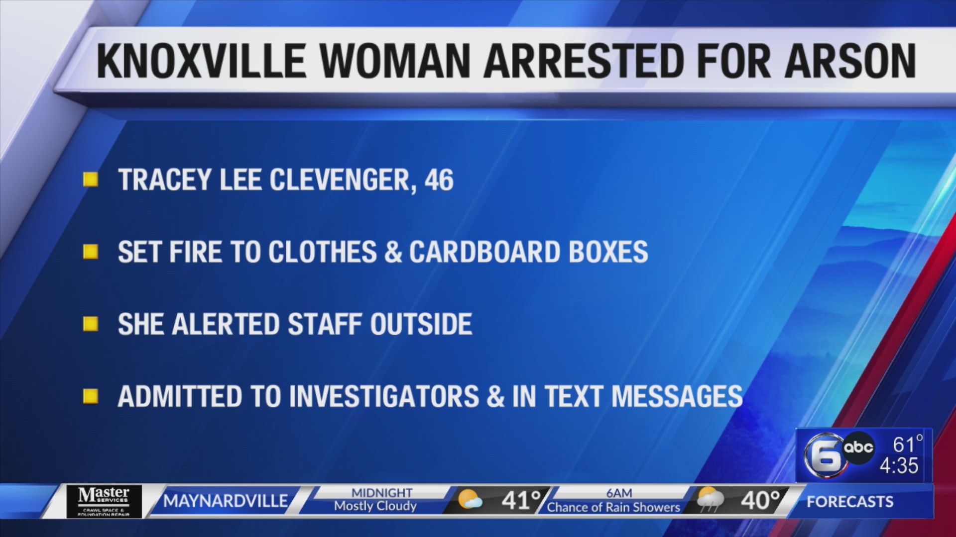 Knoxville woman arrested for arson – WATE 6 On Your Side