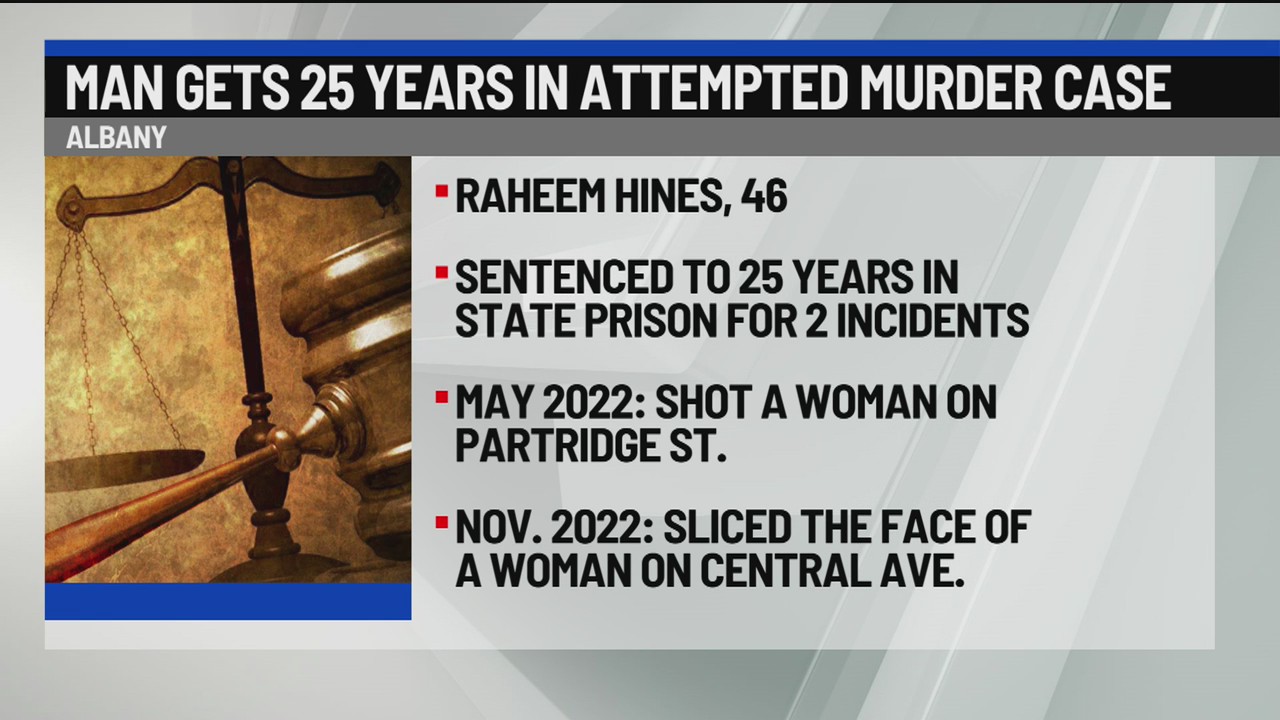 Albany man gets 25 years in attempted murder case – NEWS10 ABC