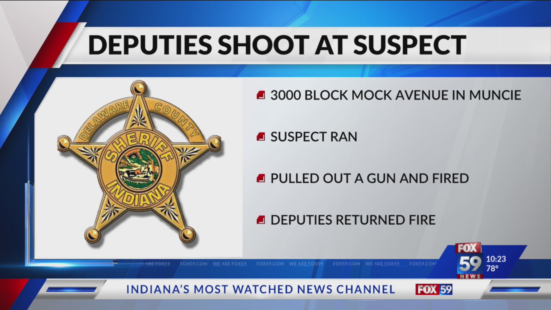ISP investigating officer-involved shooting in Muncie – Fox 59