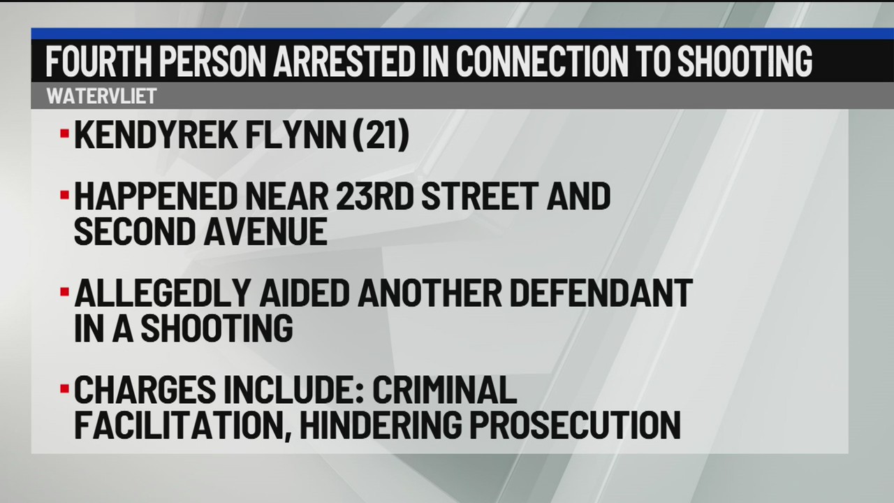 Fourth person arrested in connection to shooting – NEWS10 ABC