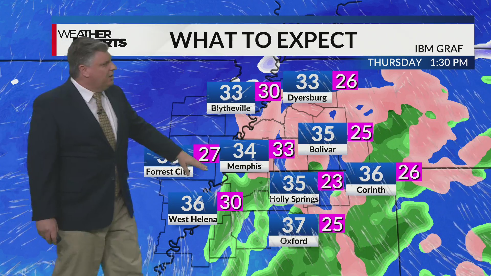 Wreg WREG Memphis Weather Wednesday afternoon – WREG.com