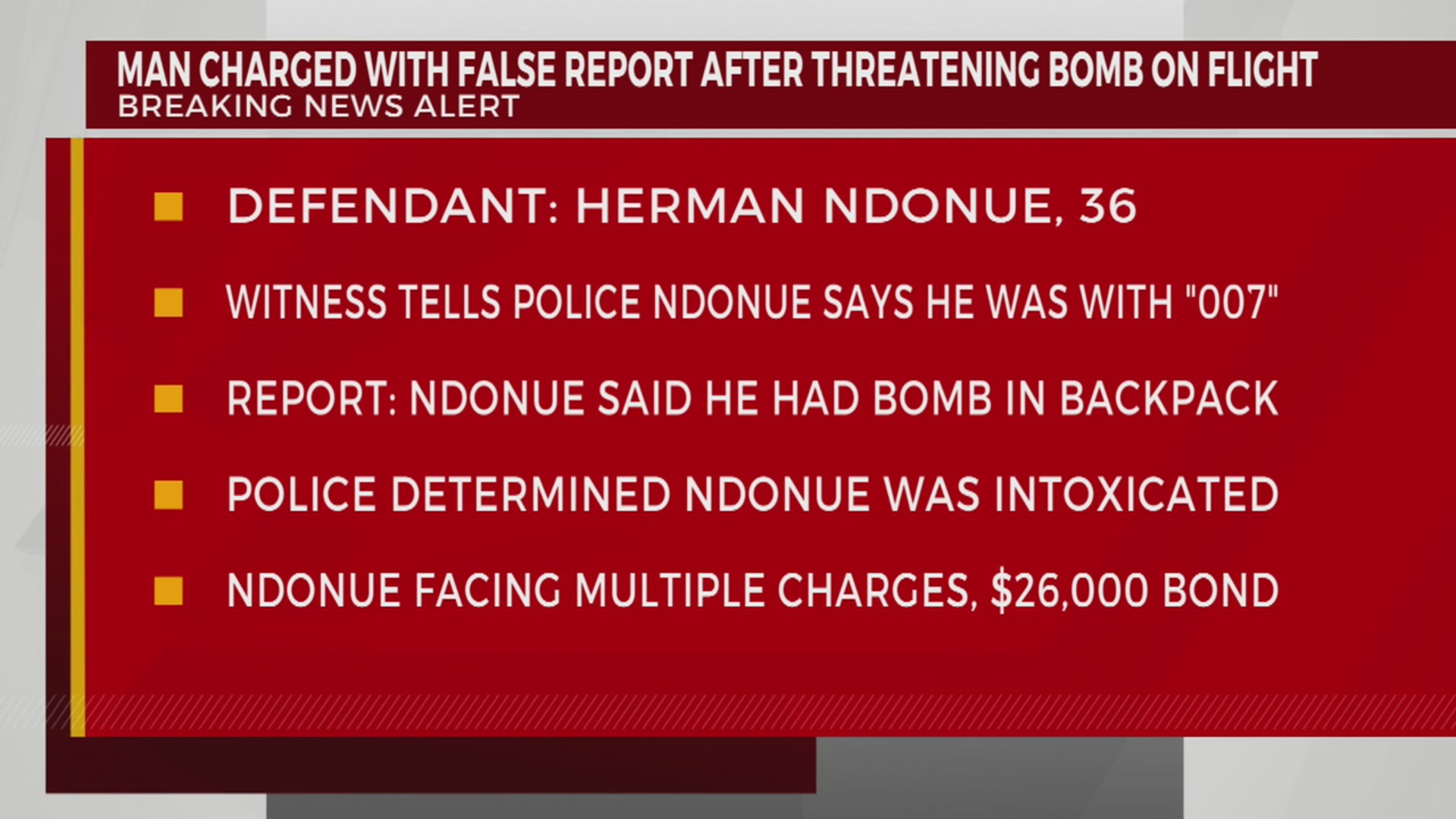 Man charged after threatening to have bomb on flight – WKRN News 2