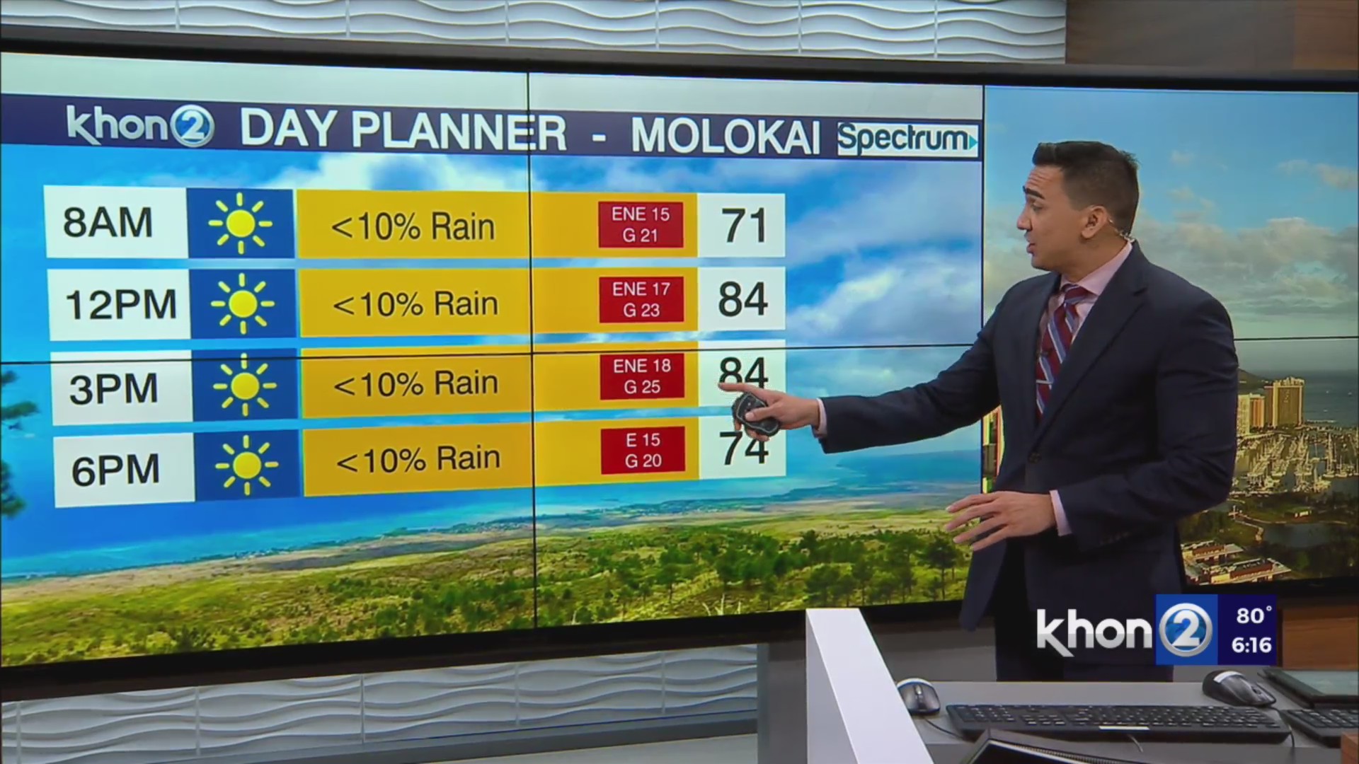 Breezy trade winds to continue into weekend – KHON2