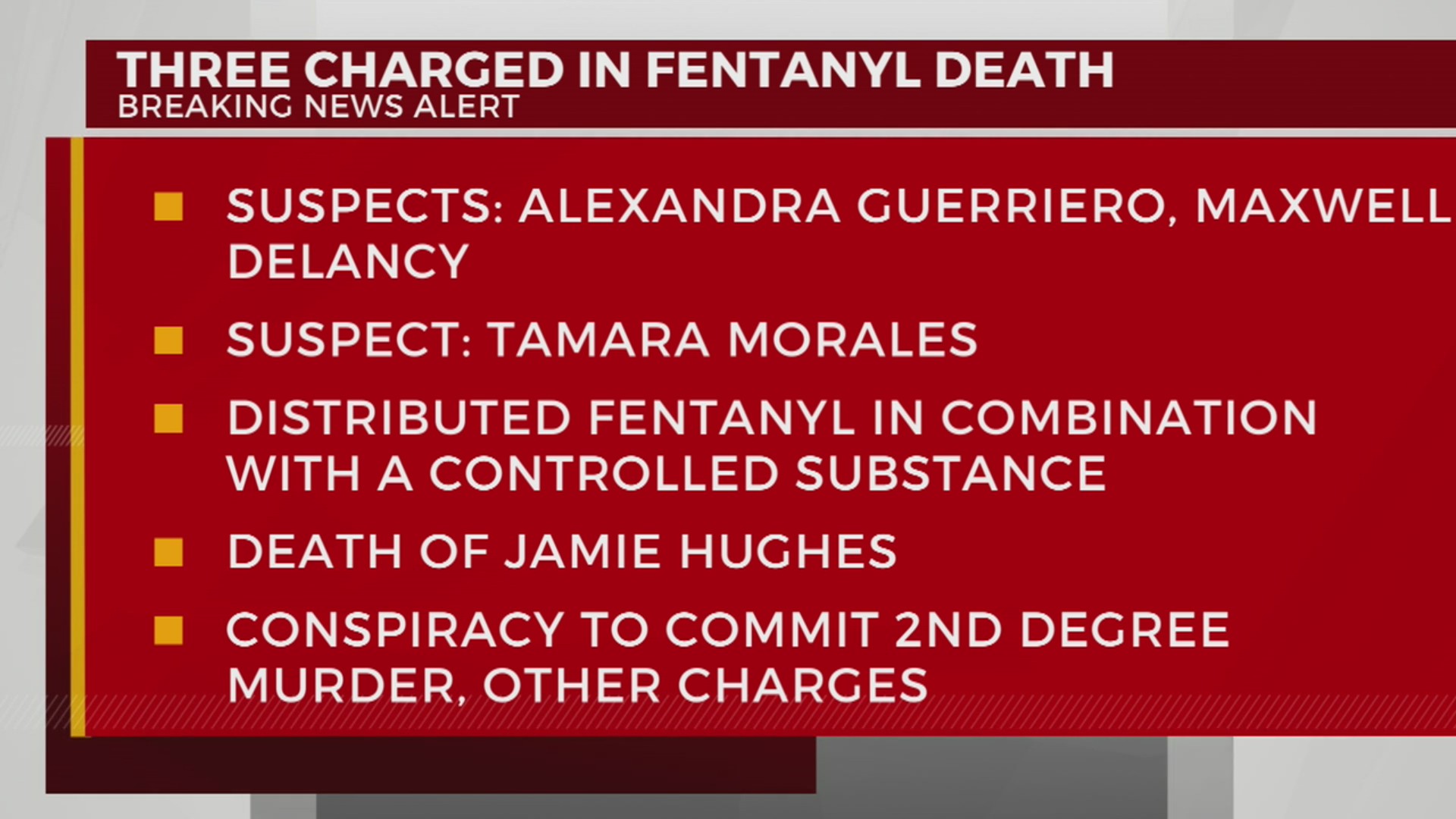 3 charged after woman dies from fentanyl – WKRN News 2