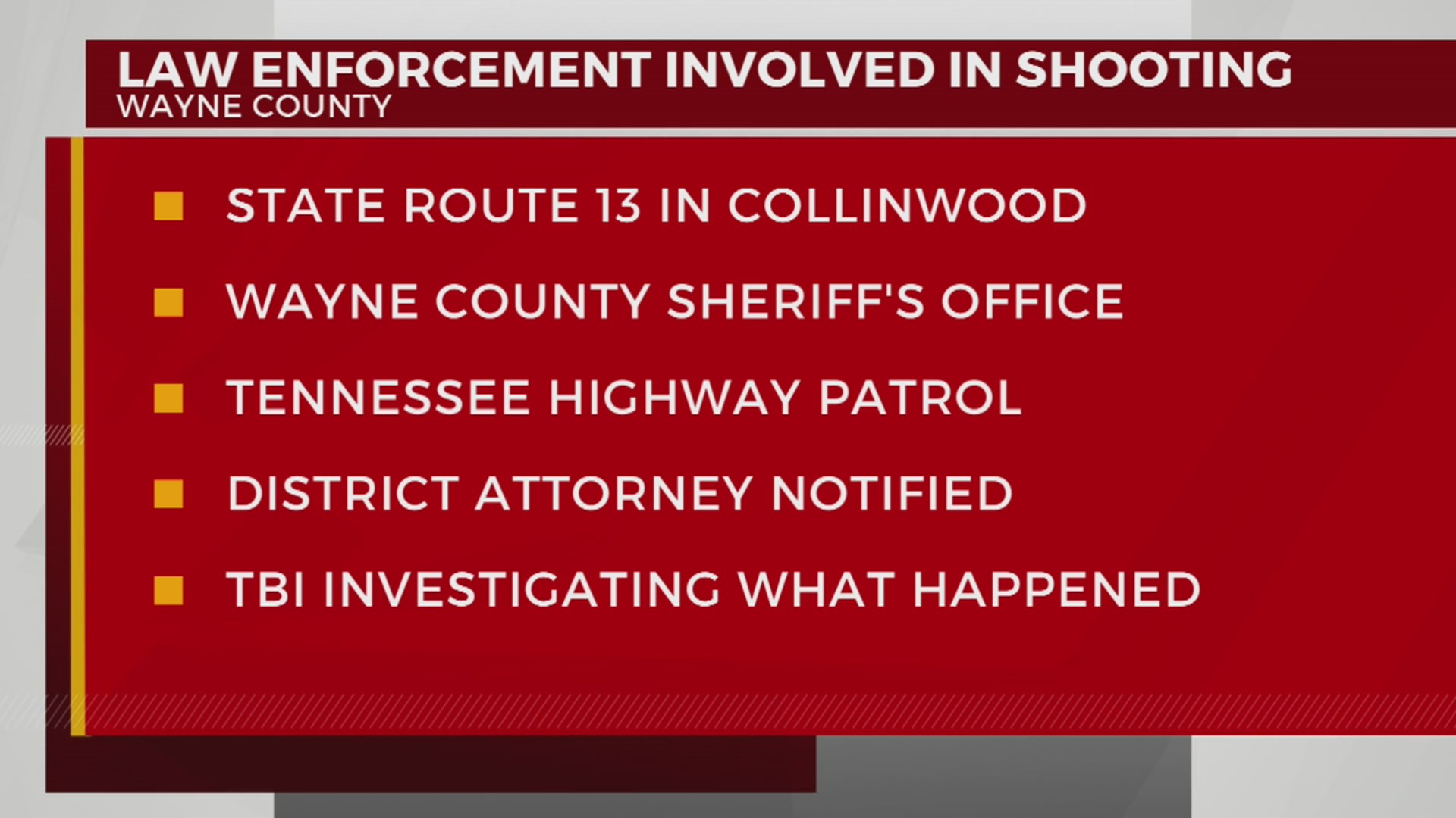 Officer-involved shooting in Wayne County – WKRN News 2