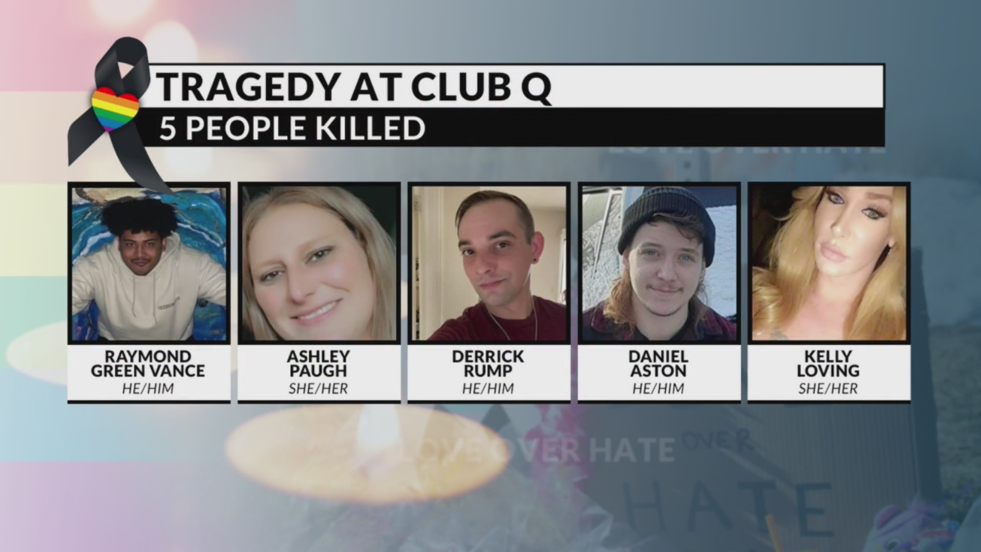 What we know about the 5 people killed at Club Q – FOX31 Denver