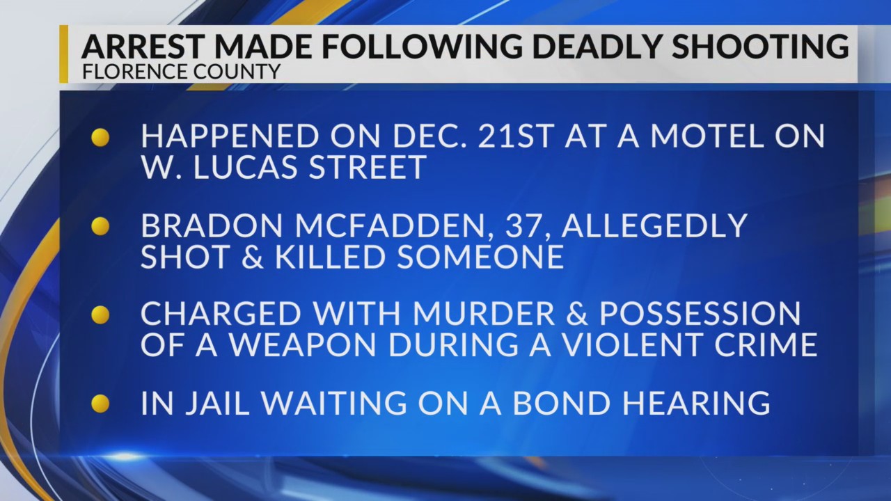 Florence man jailed on murder charge in December killing of Darlington ...