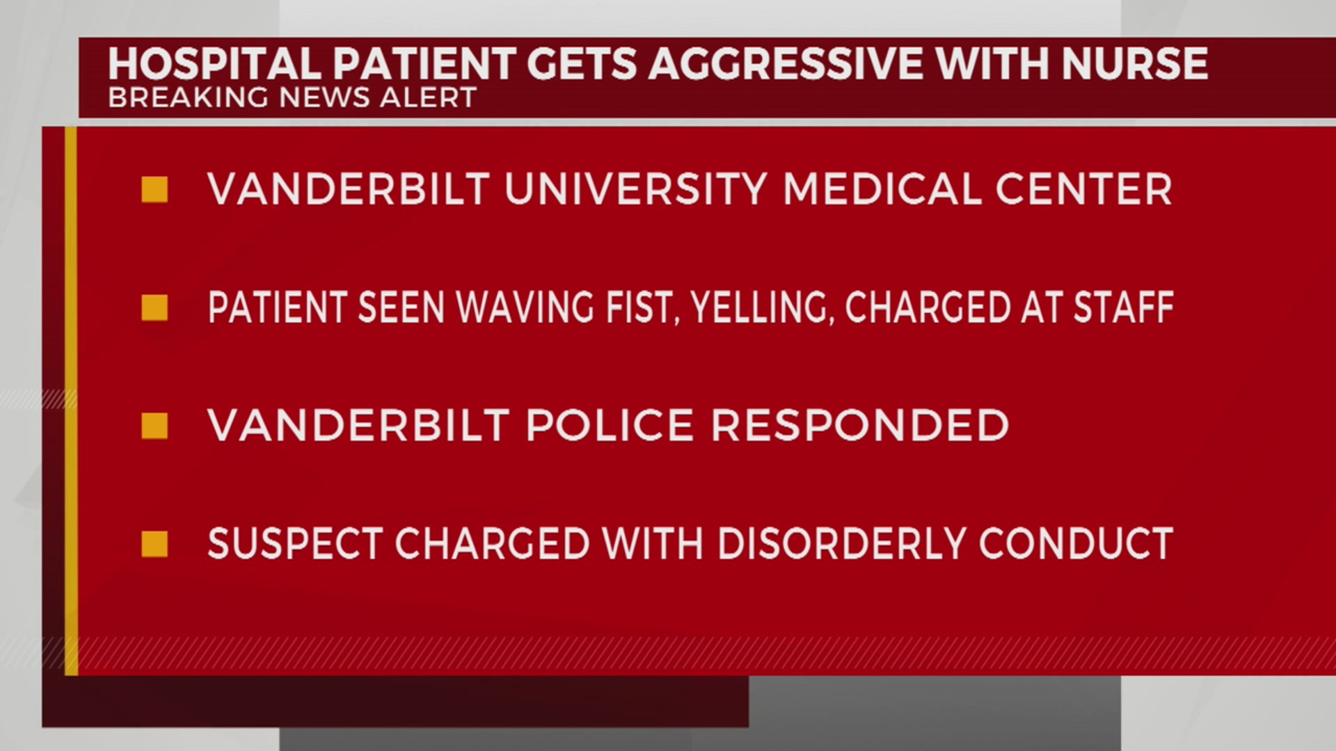 Man charged after incident at Nashville hospital – WKRN News 2