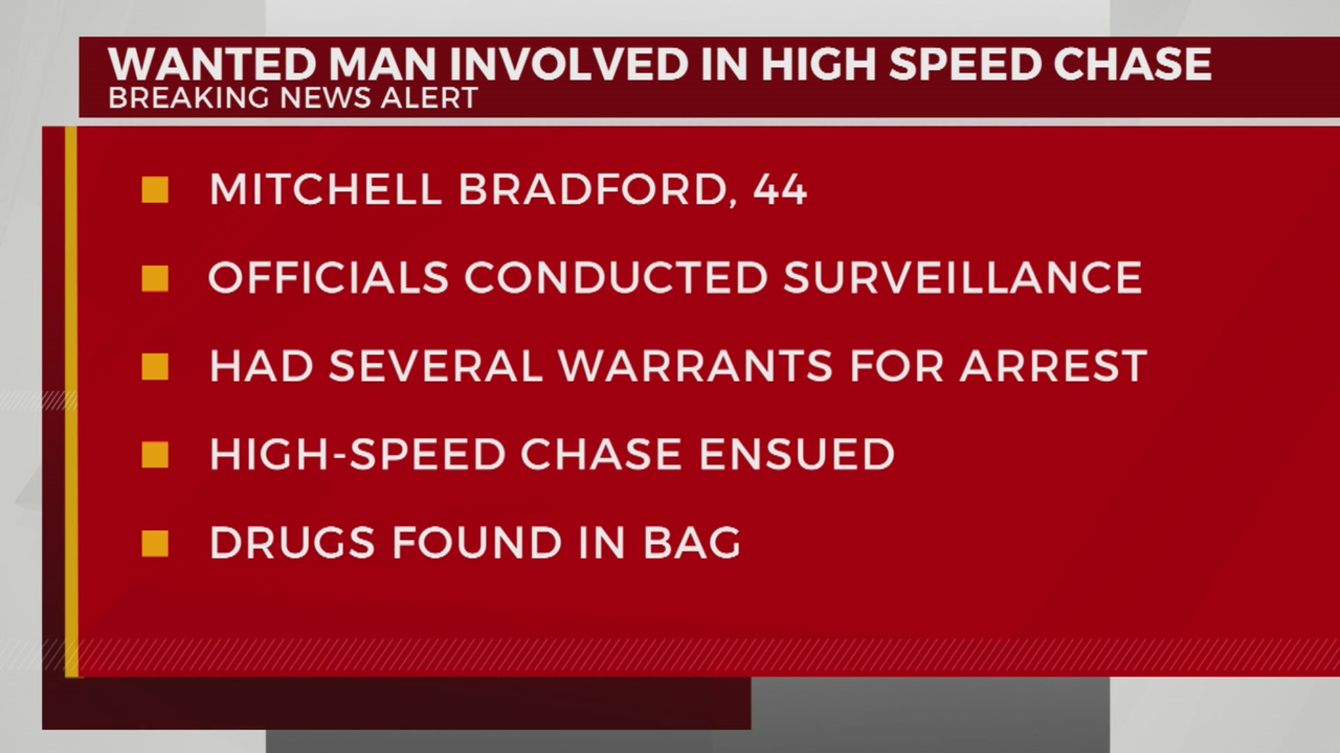 Wanted man involved in high-speed chase – WKRN News 2