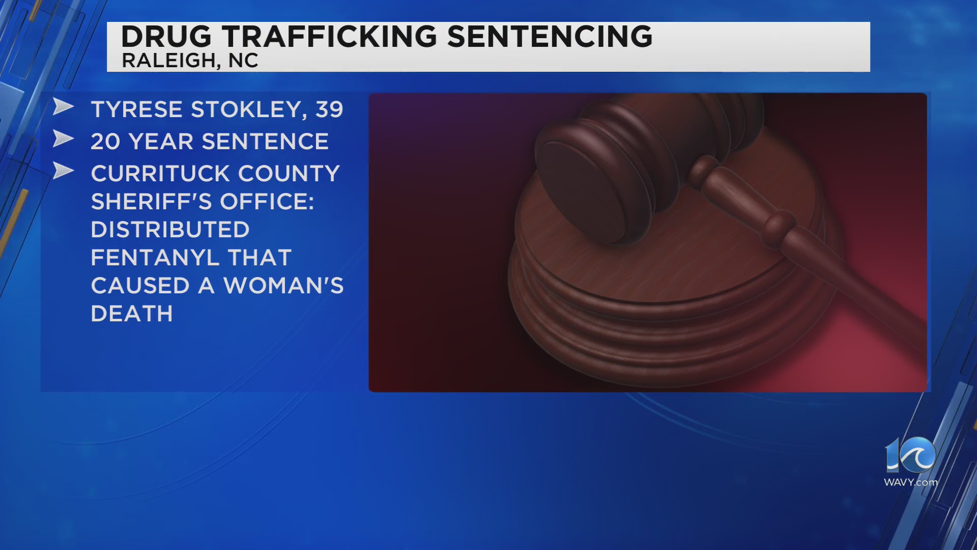 Elizabeth City man sentenced for role in fentanyl overdose death – WAVY.com