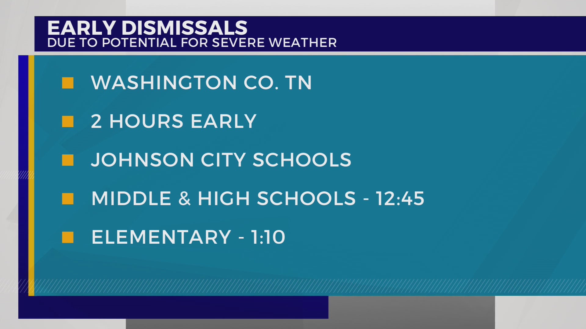 TriCities school systems dismissing early due to weather WJHL Tri