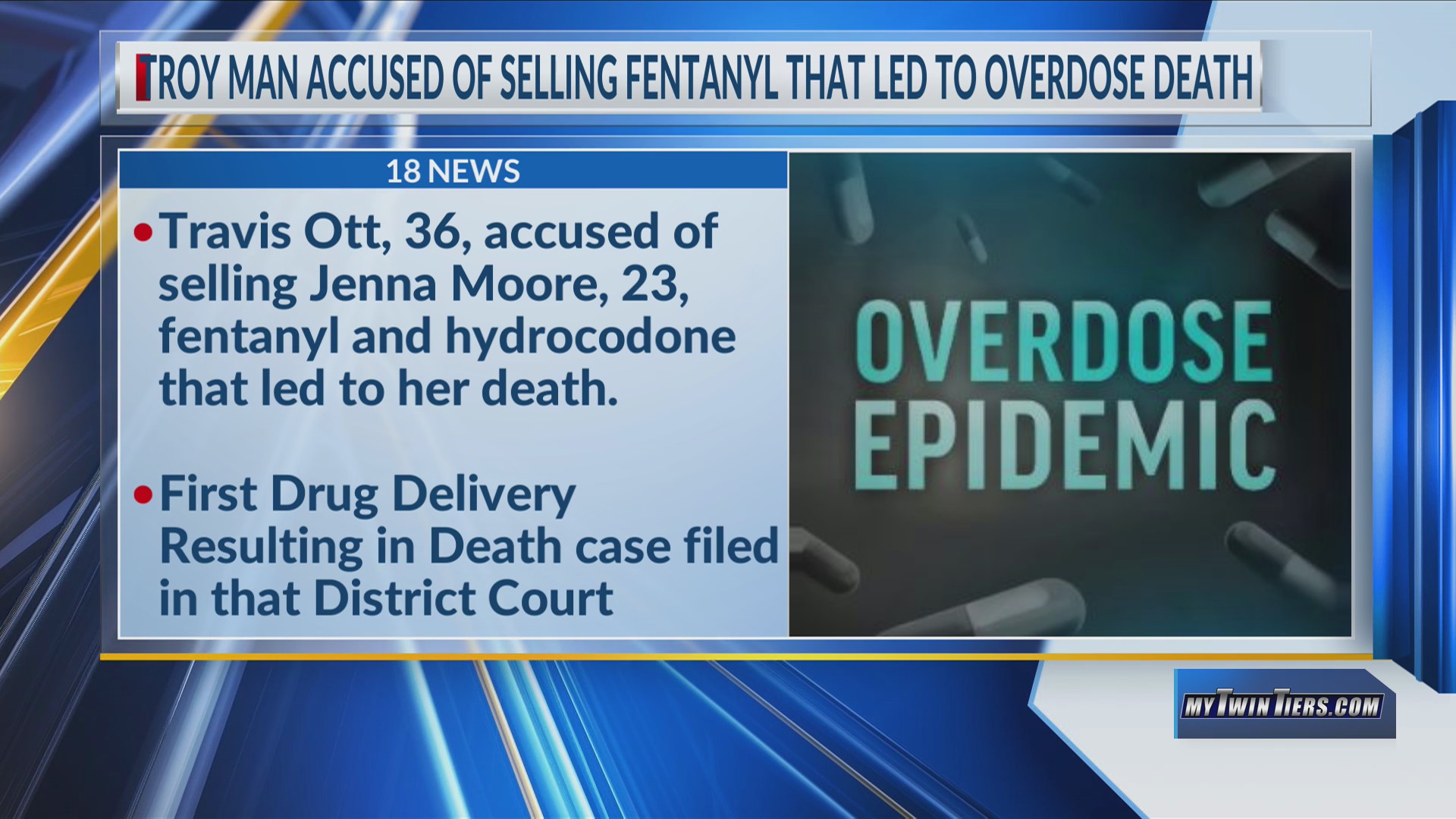 Troy man accused of selling fentanyl that led to overdose death last ...