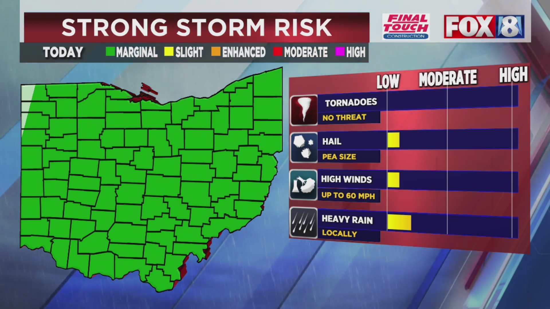 Timing on weekend showers and thunderstorms Fox 8 Cleveland WJW