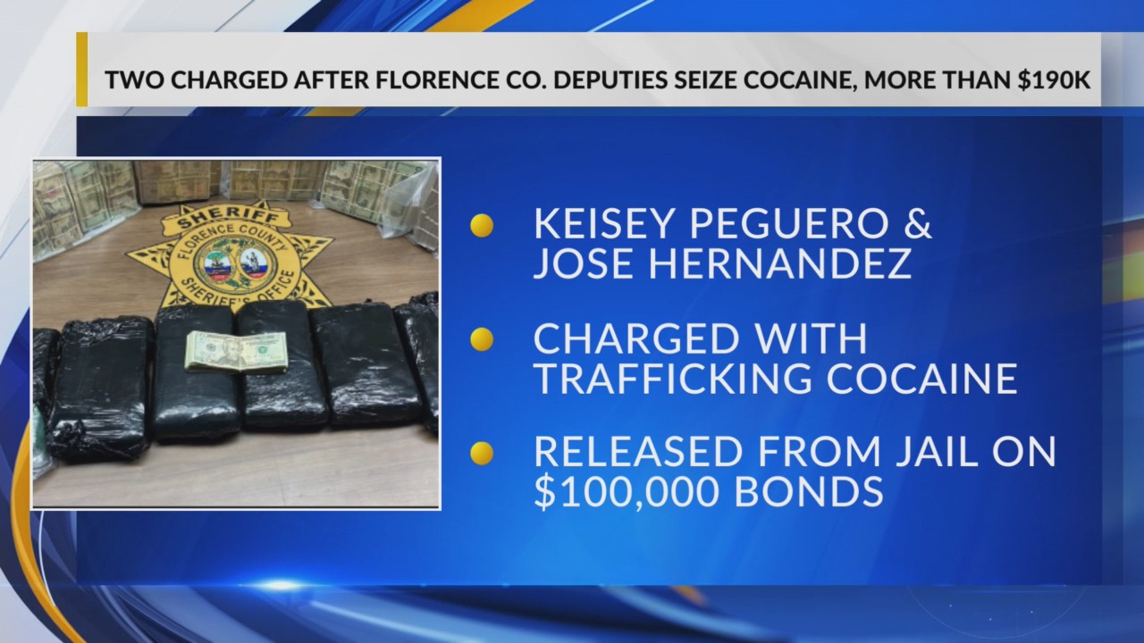 2 charged after Florence County deputies seize cocaine, more than $190k ...