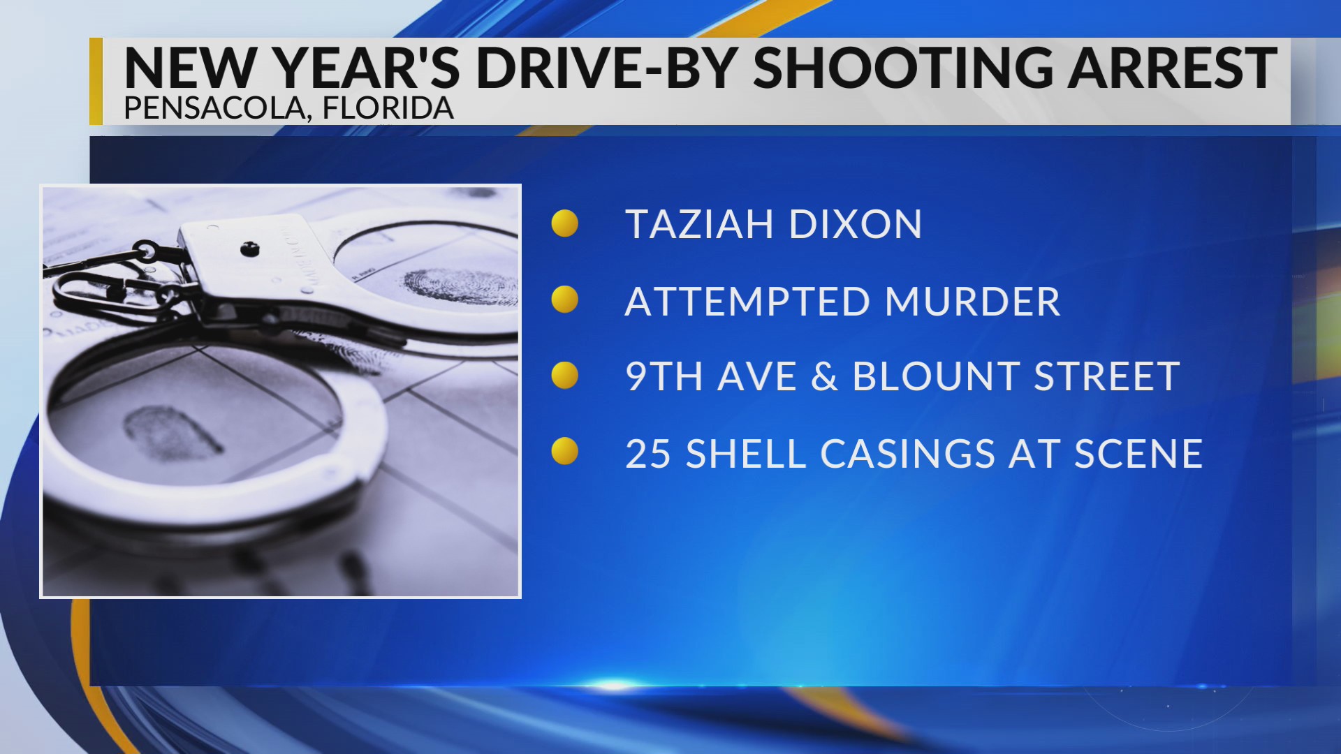 Man arrested in connection to New Year’s Day drive-by shooting ...