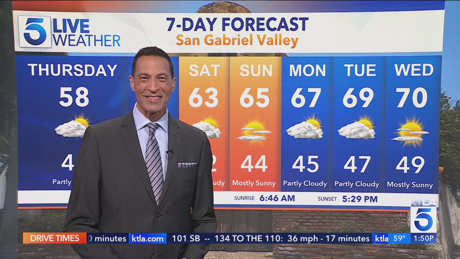 Dry, mostly sunny weekend ahead for SoCal – KTLA