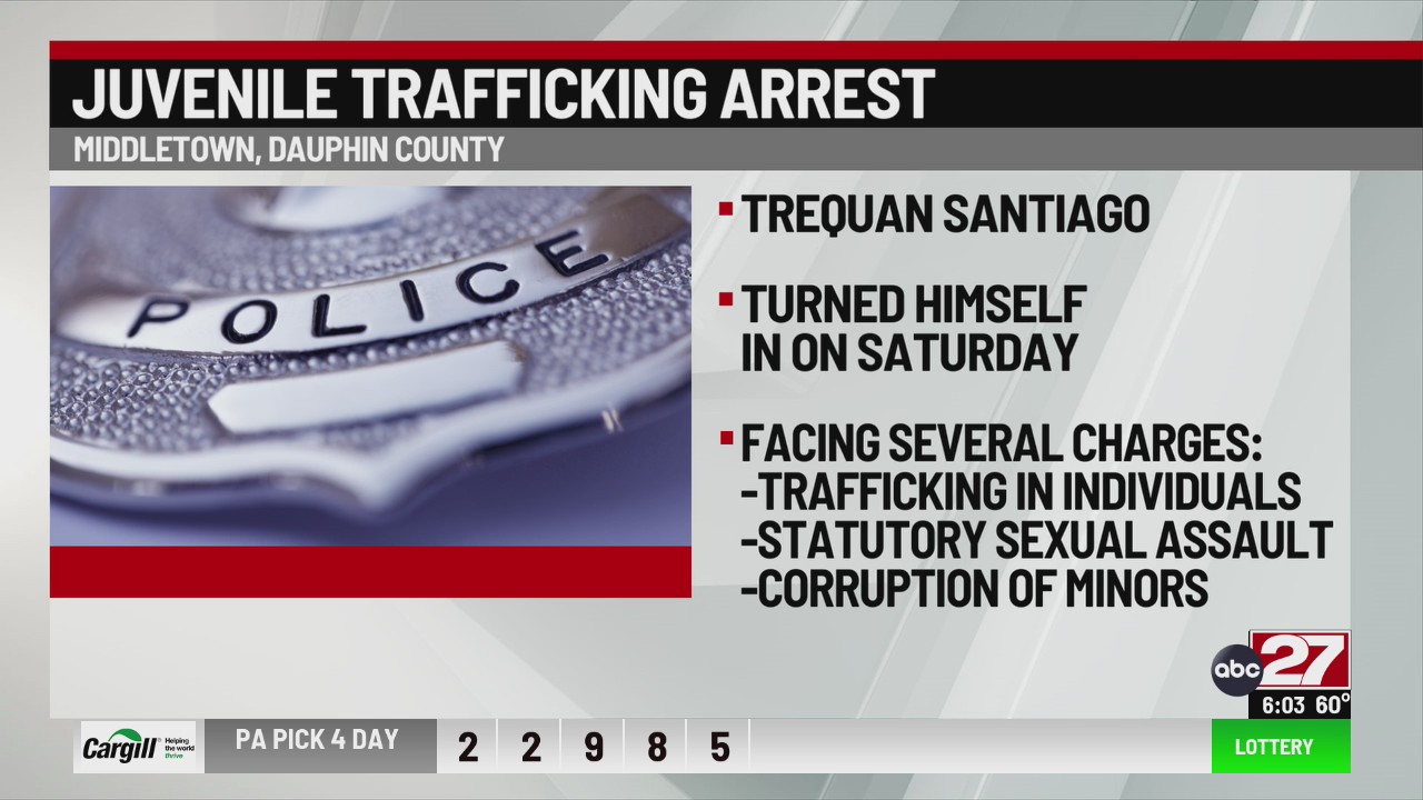 York County man arrested in human trafficking, sex abuse investigation ...