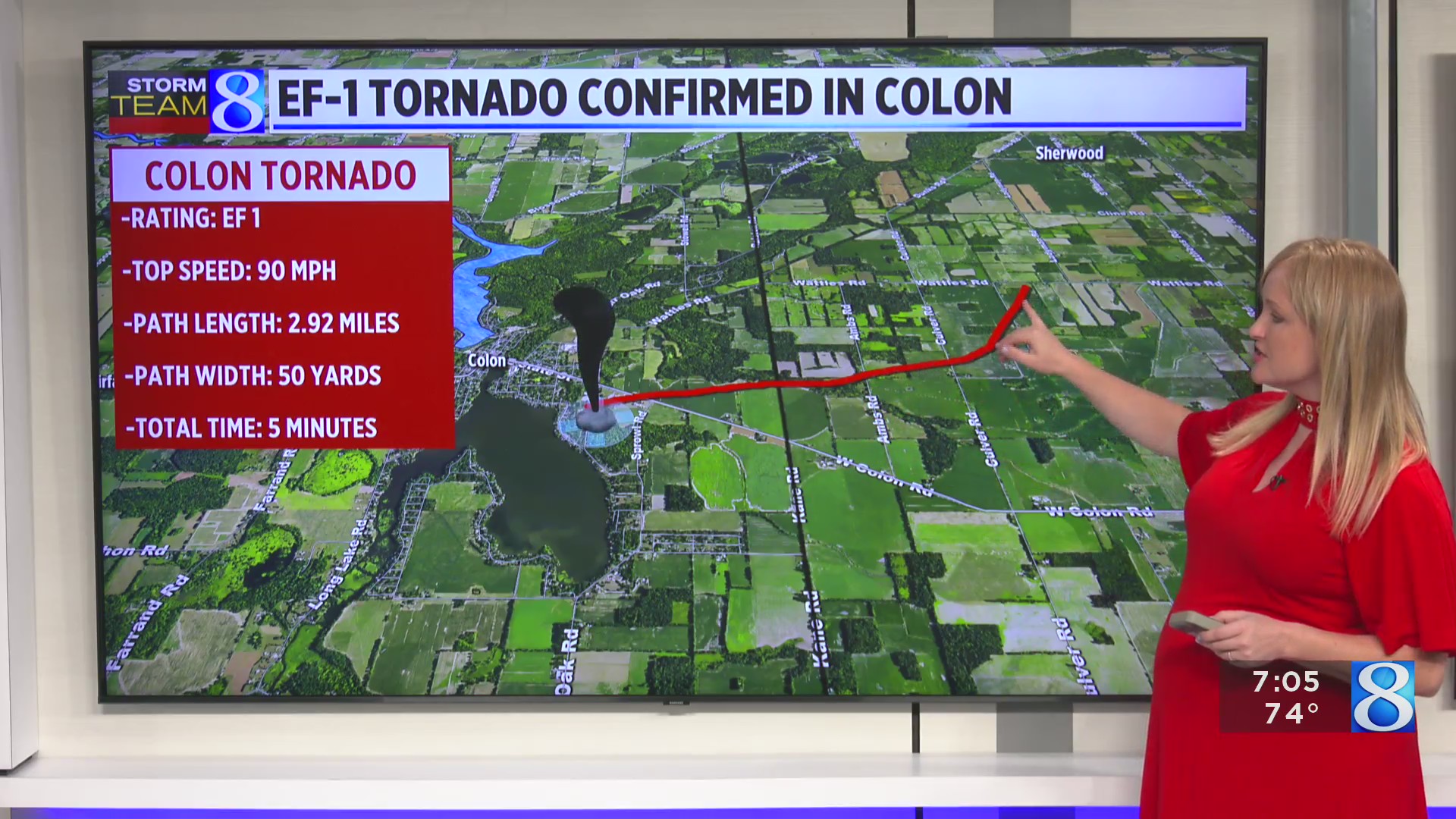 NWS confirms EF1 tornado touched down in Colon area – WOODTV.com