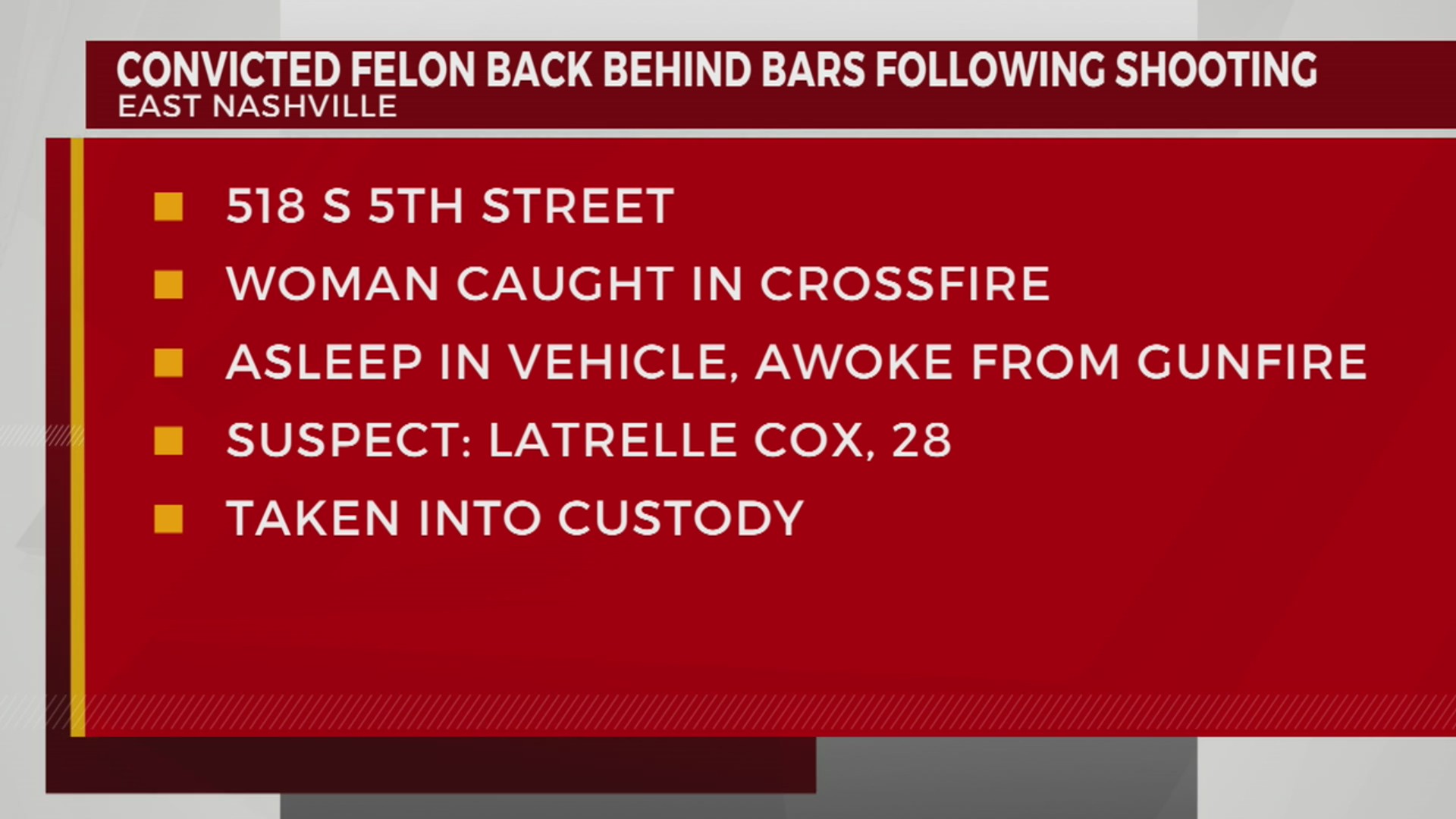 Suspect charged after woman shot in East Nashville – WKRN News 2