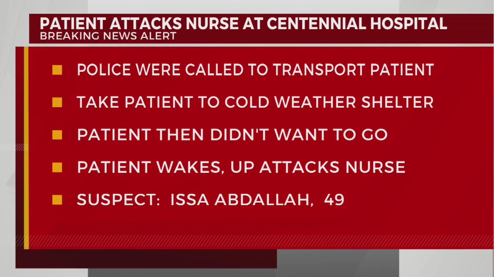 Patient arrested after attacking nurse at Centennial Hospital – WKRN News 2