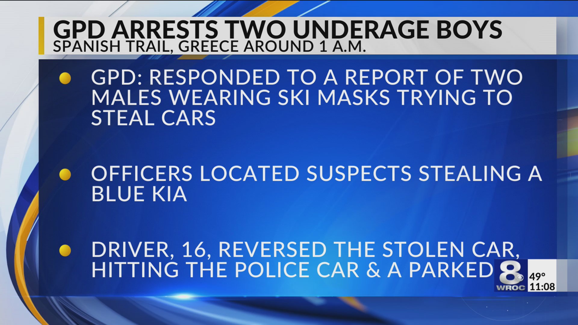 GPD: Two underage boys charged with grand larceny and attempted assault ...
