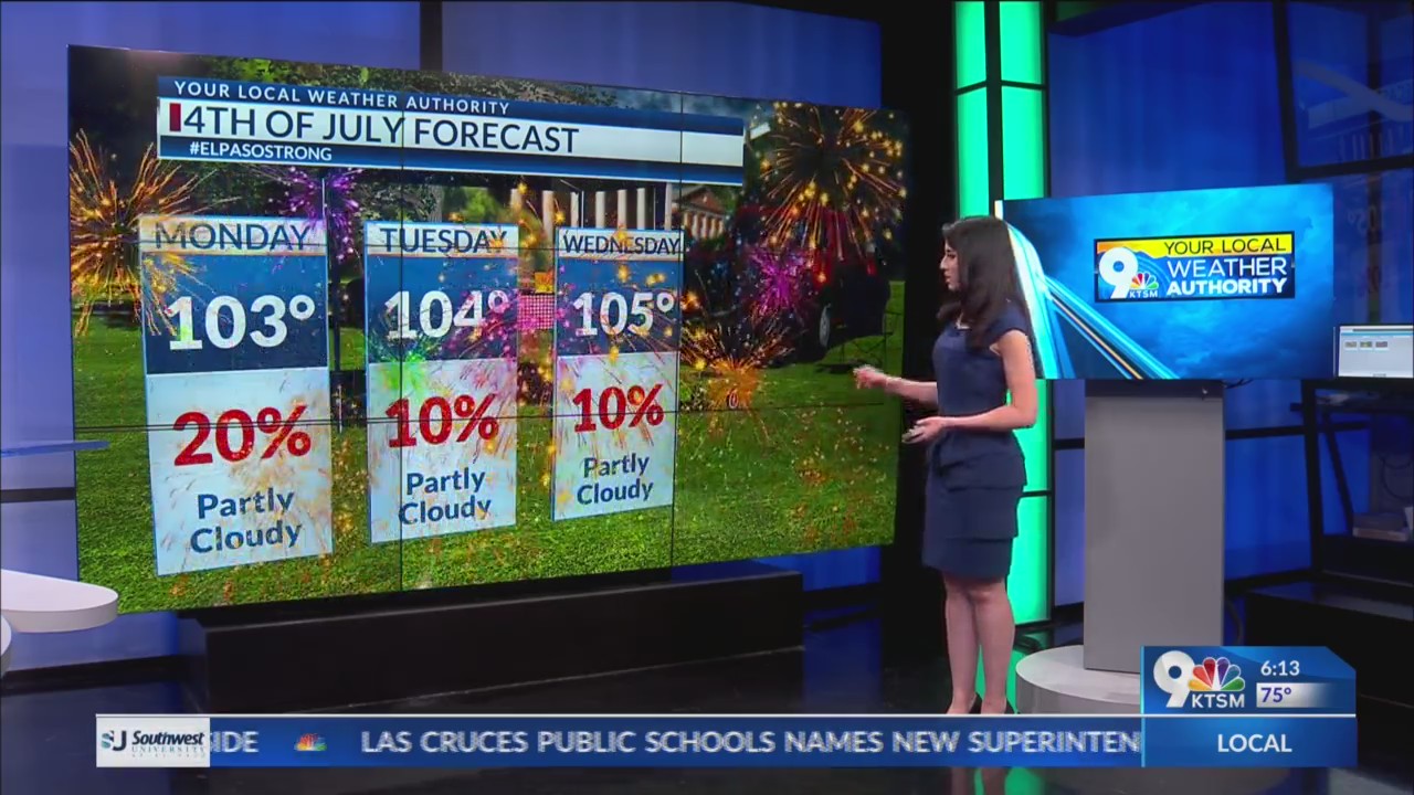 Monday Forecast: Hot & humid for your 4th of July eve! – KTSM 9 News