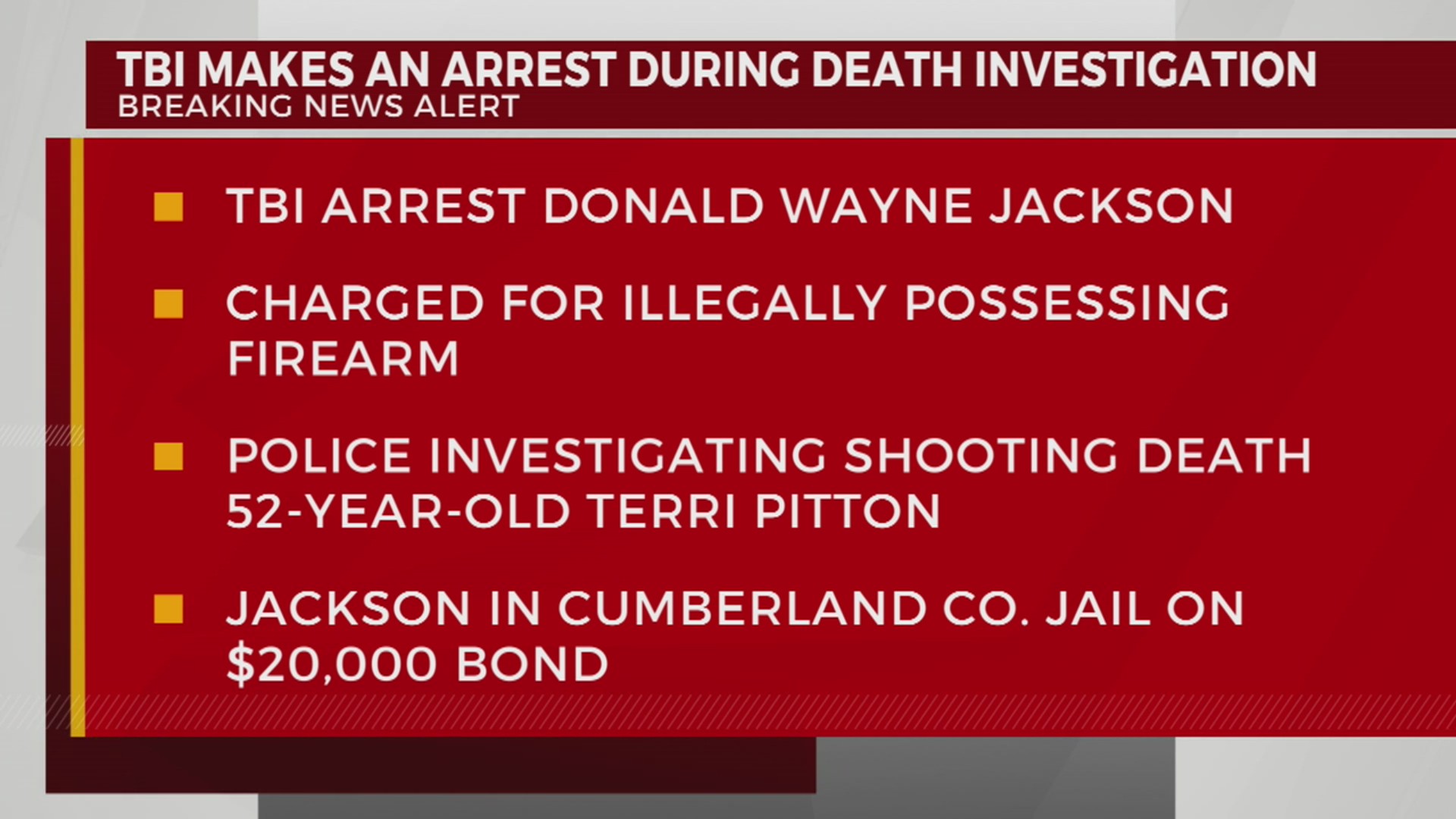 Arrest after Crossville death investigation WKRN News 2