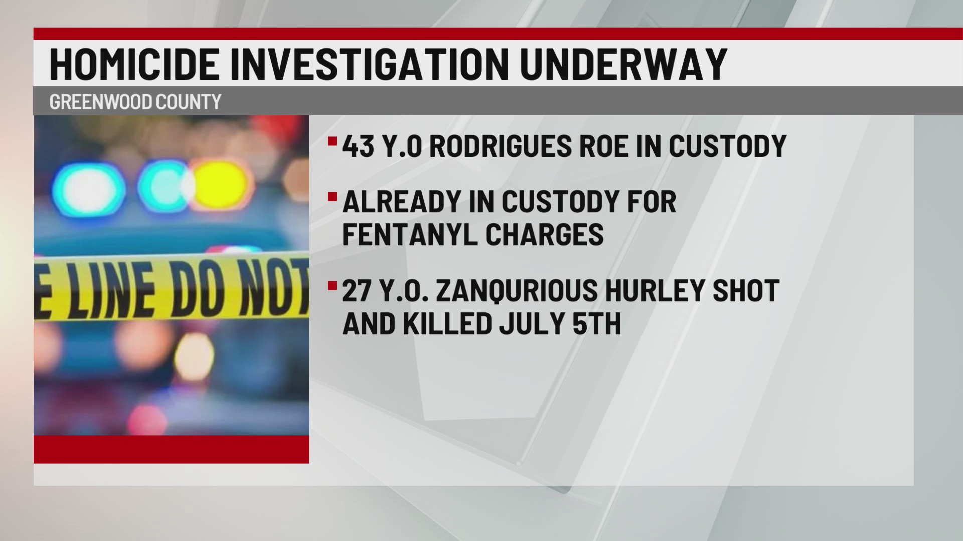 Man charged in deadly Greenwood Co. shooting – WSPA 7NEWS