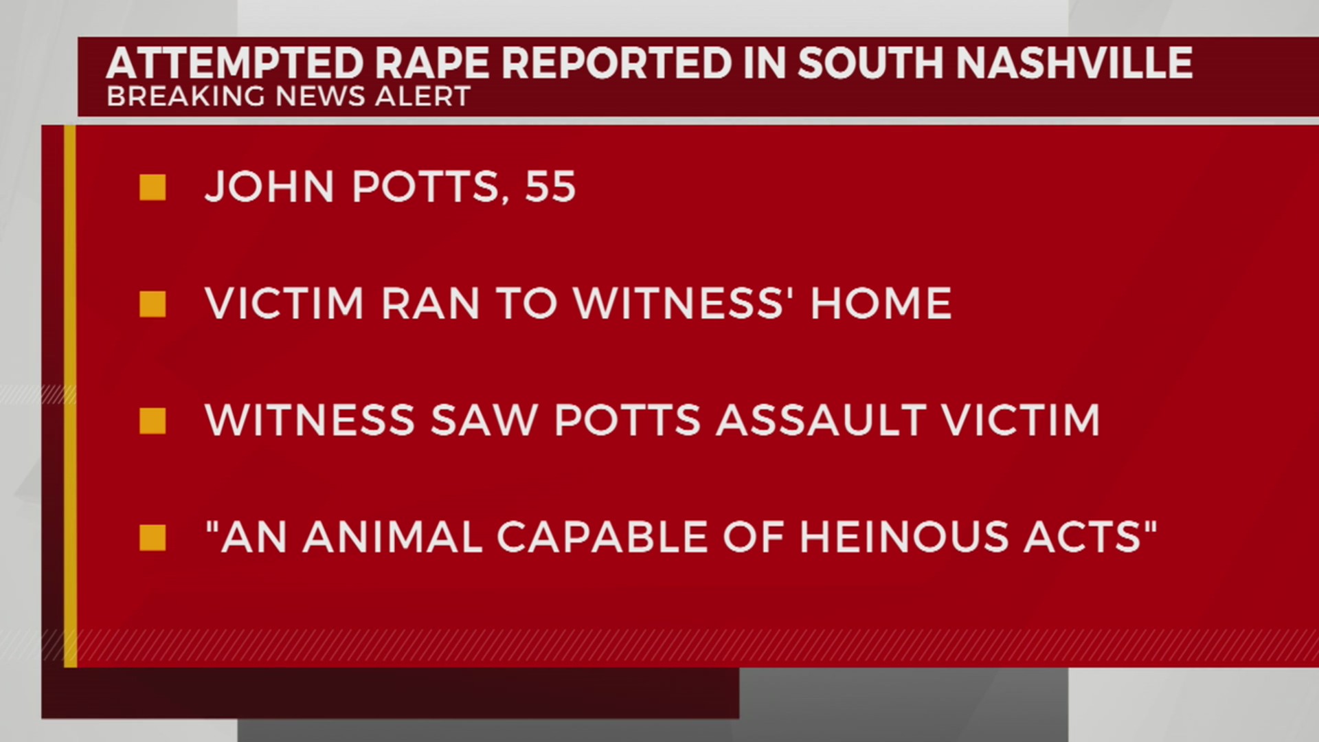 Attempted rape in South Nashville – WKRN News 2