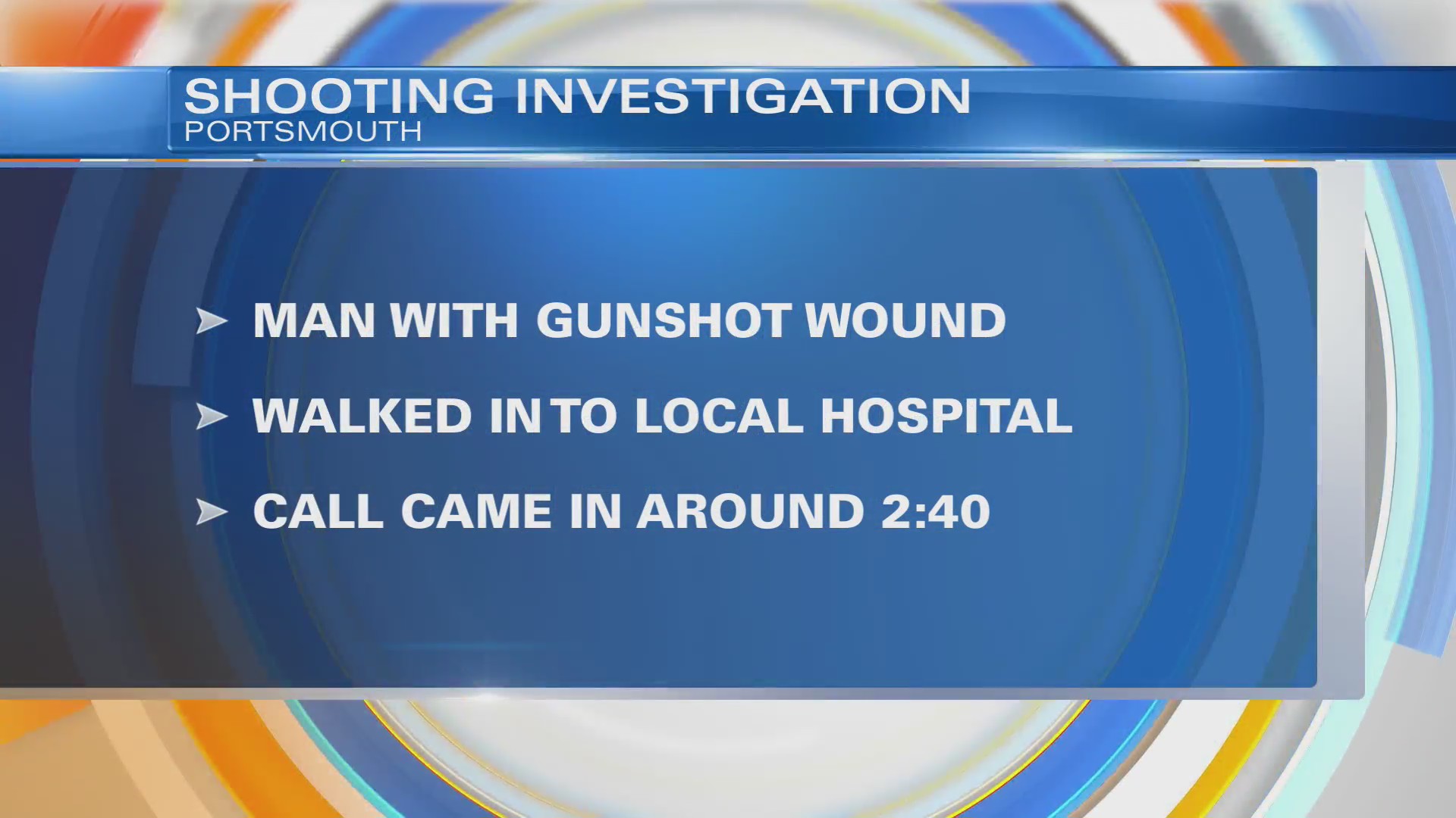 Man walks into hospital after overnight shooting – WAVY.com