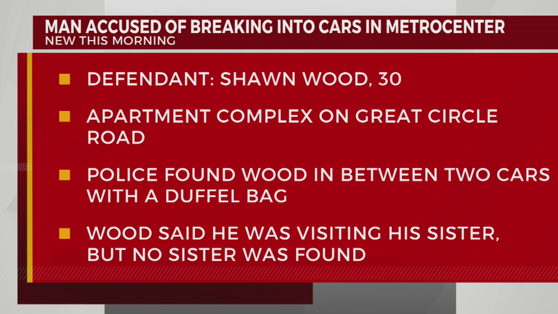 Man charged with breaking into cars in MetroCenter – WKRN News 2