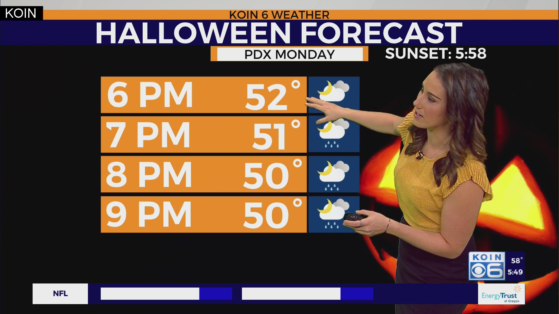 Halloween weather forecast: Plenty of candy, costumes, rain in Oregon ...