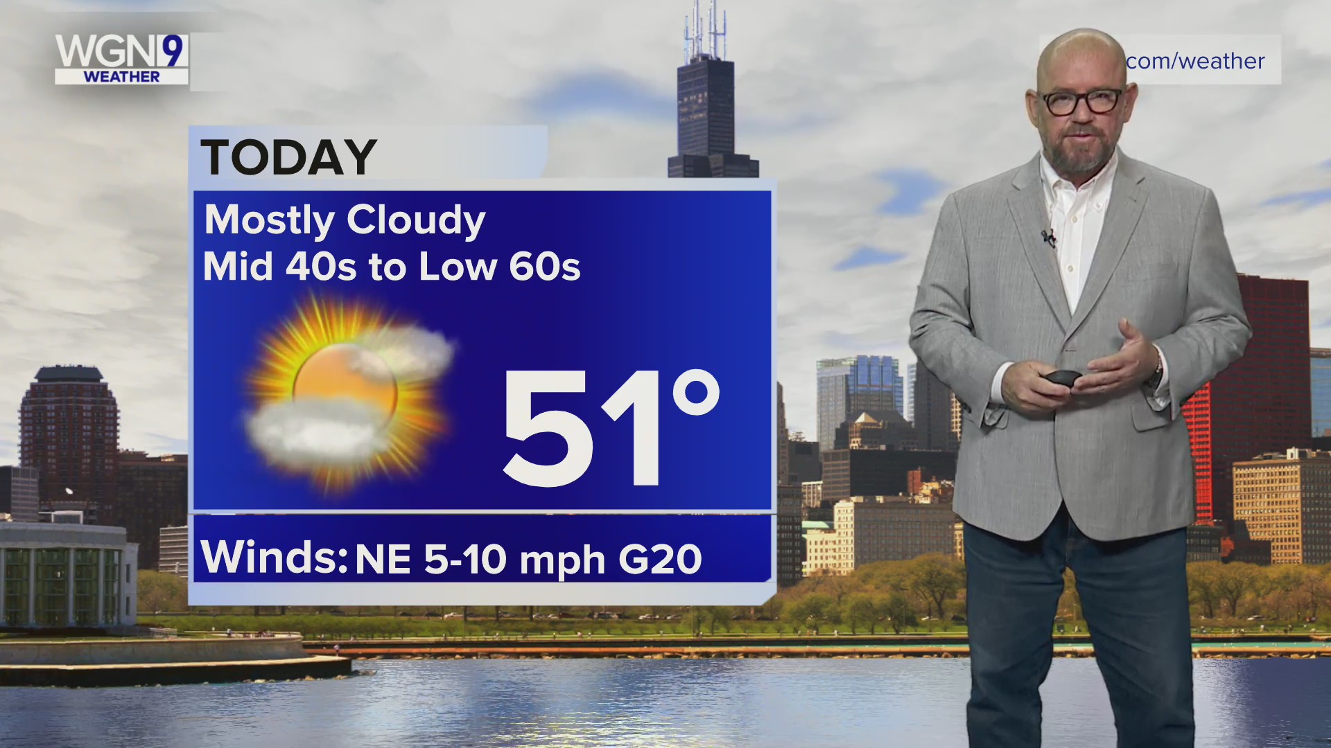 Wednesday Forecast: Temps in low 50s with mostly cloudy conditions – WGN-TV