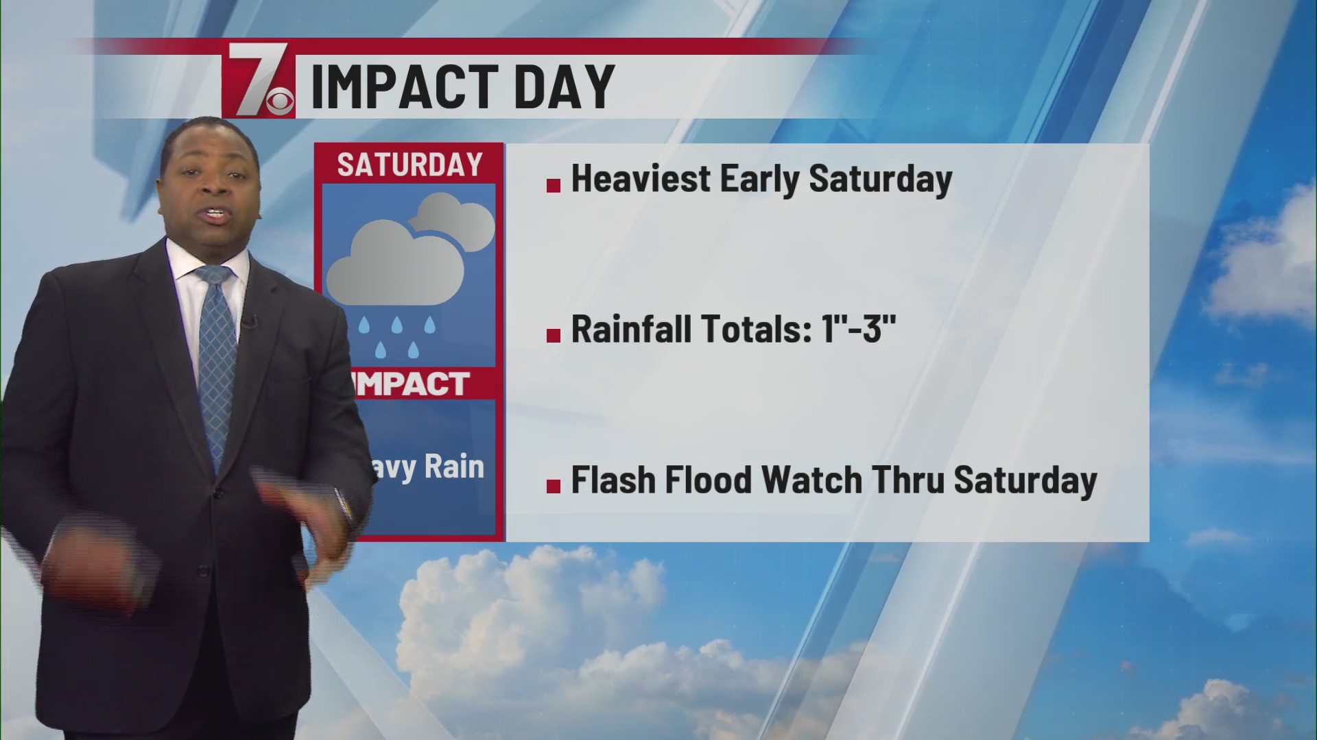 Weather Impact Day on Saturday due to heavy rain and possibly flooding ...