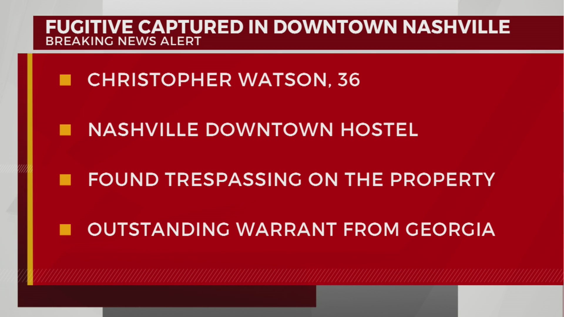 Fugitive captured in downtown Nashville – WKRN News 2