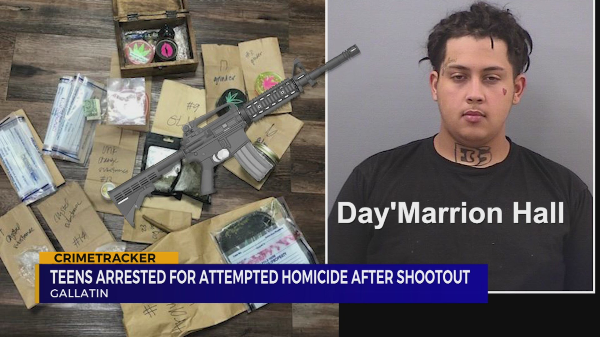 Teen arrested for attempted homicide after Gallatin shootout – WKRN News 2