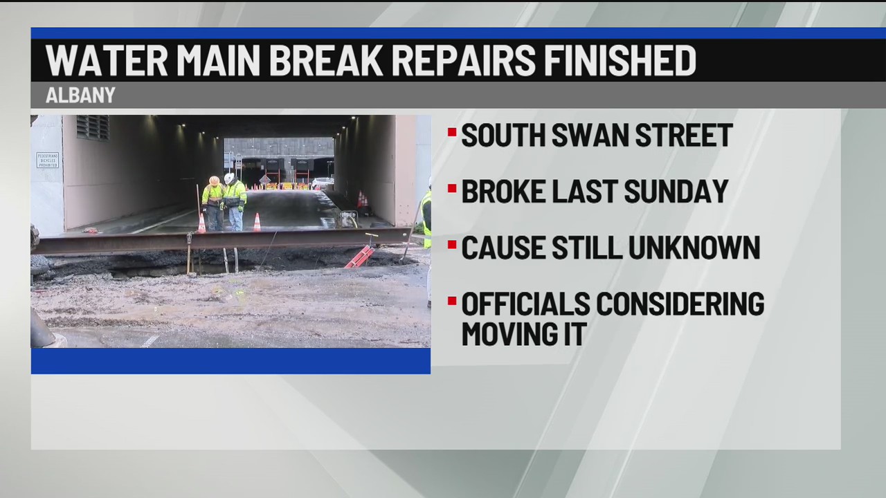Water main break in Albany fixed, roads reopen – NEWS10 ABC