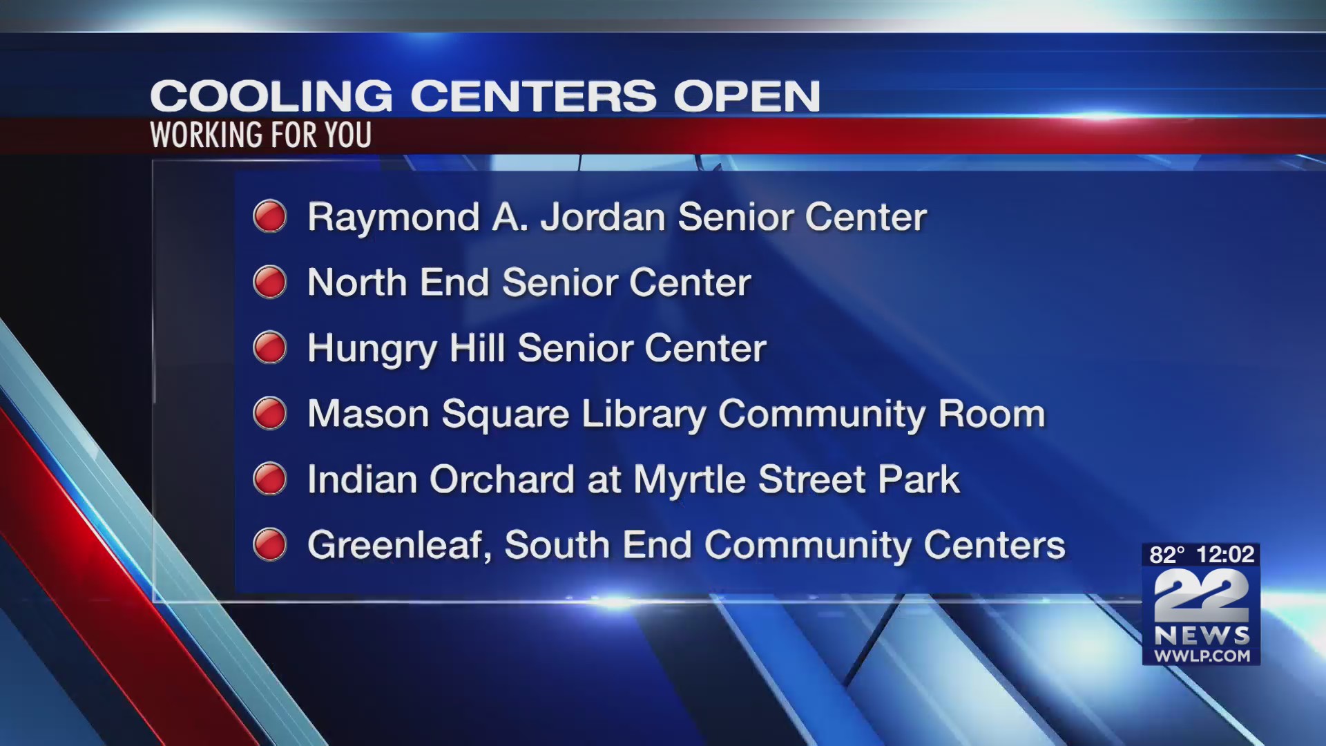 Springfield opens cooling centers during expected heat wave – WWLP