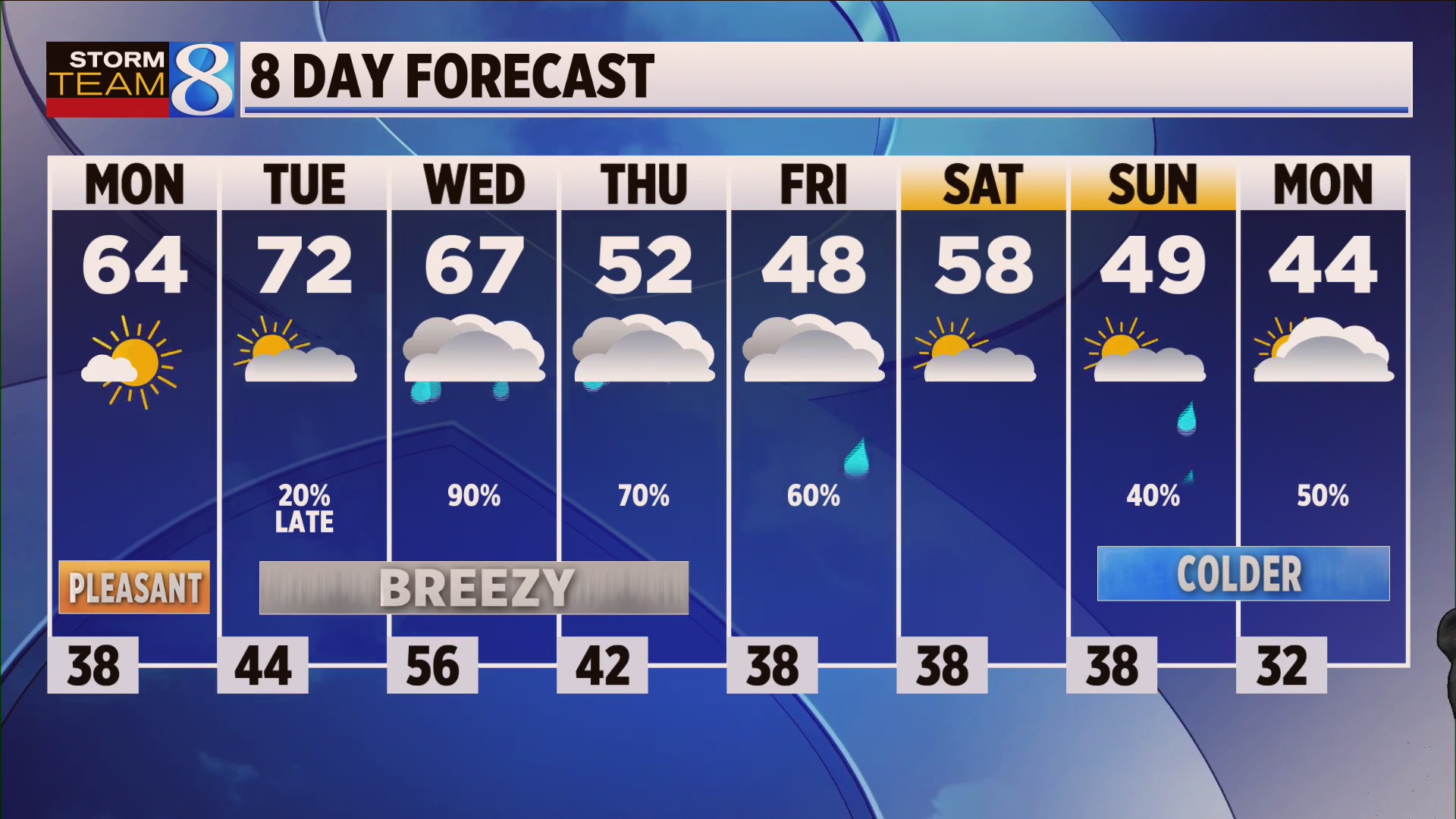 storm-team-8-forecast-11-p-m-100922-woodtv