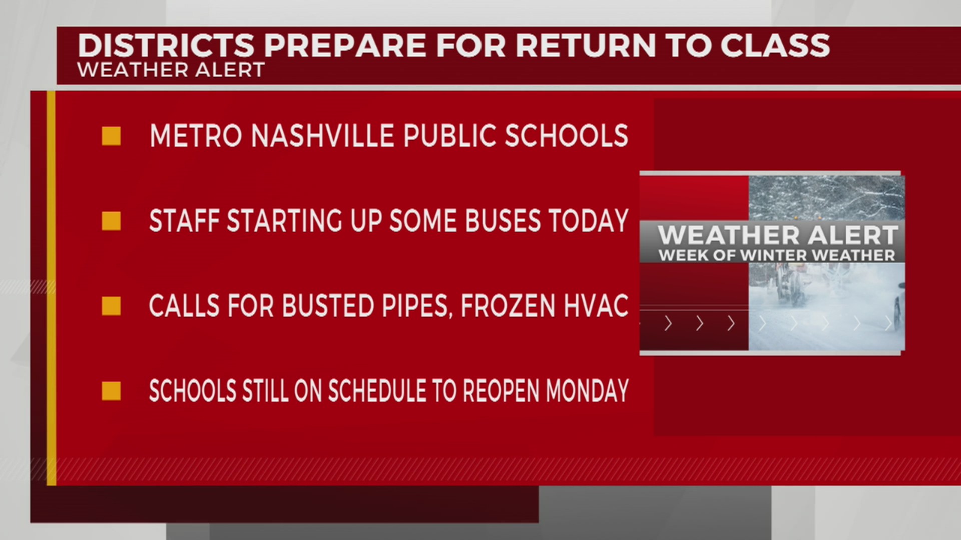 Metro Nashville Public Schools preparing for return to class – WKRN News 2