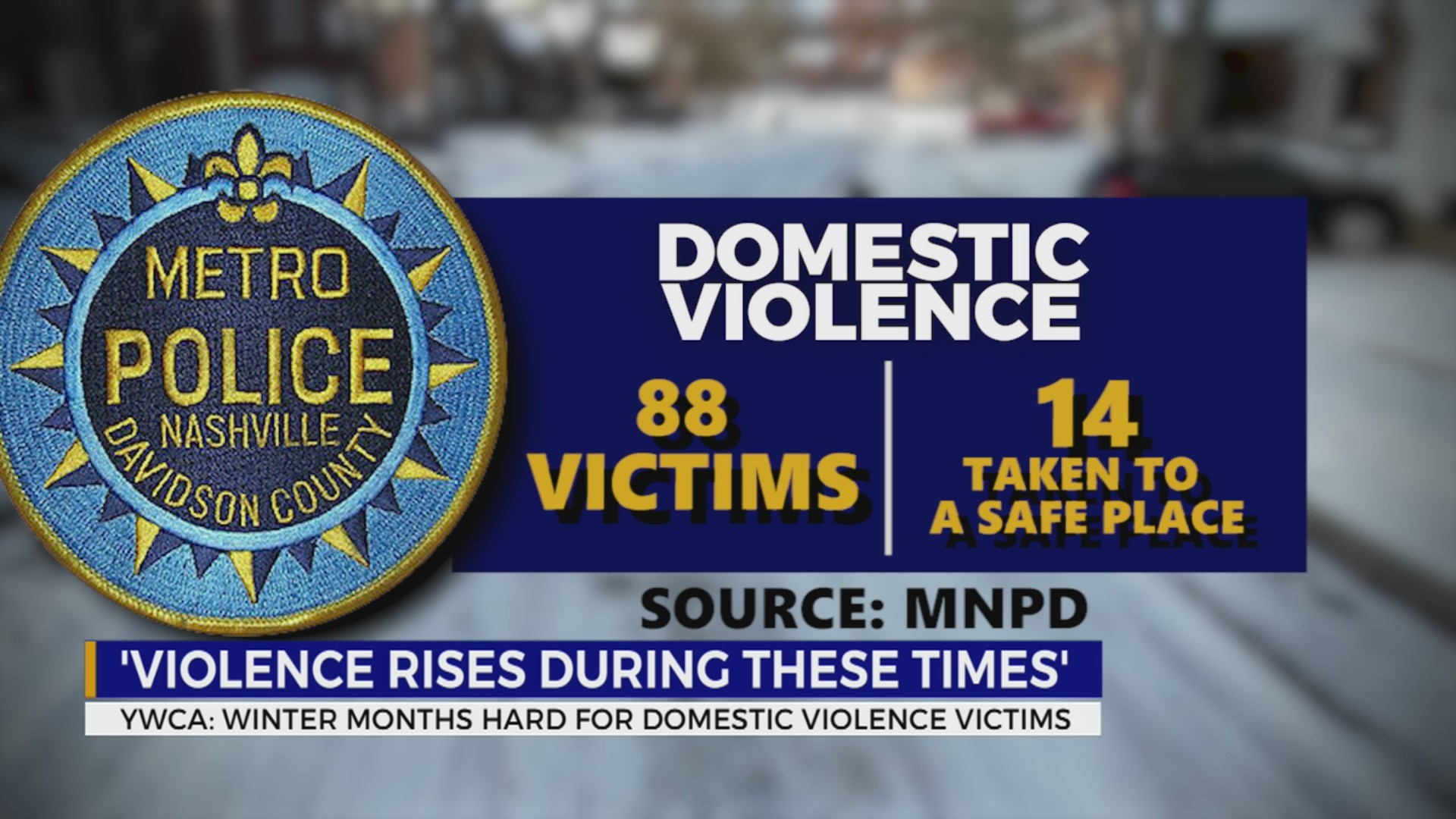 Winter months difficult for domestic violence survivors – WKRN News 2