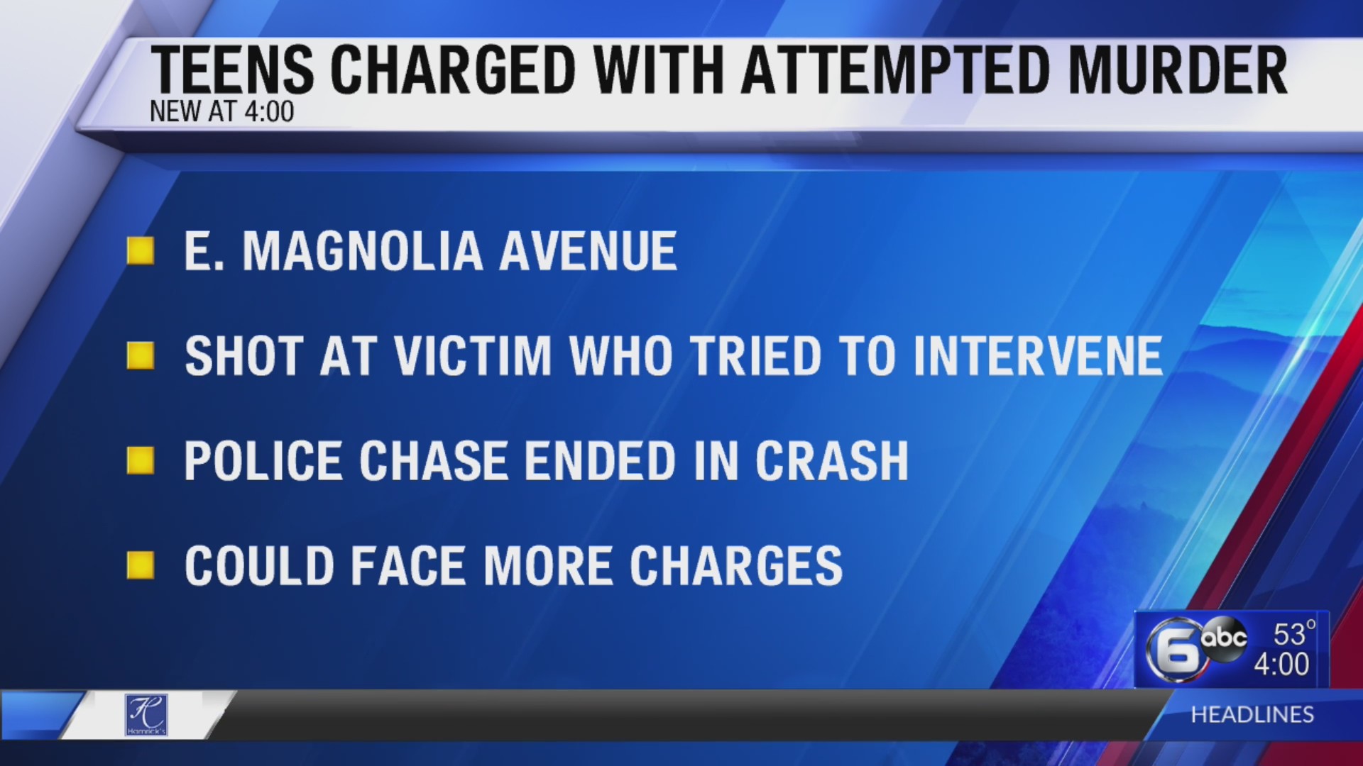 Teens from New York charged with attempted murder – WATE 6 On Your Side