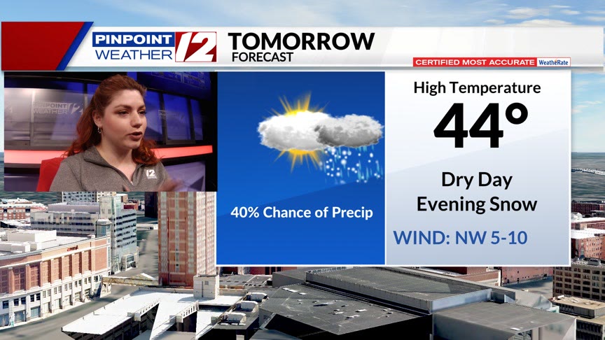 Weather Now: Drier Second Half of the Day; Wintry Mix Friday Night ...