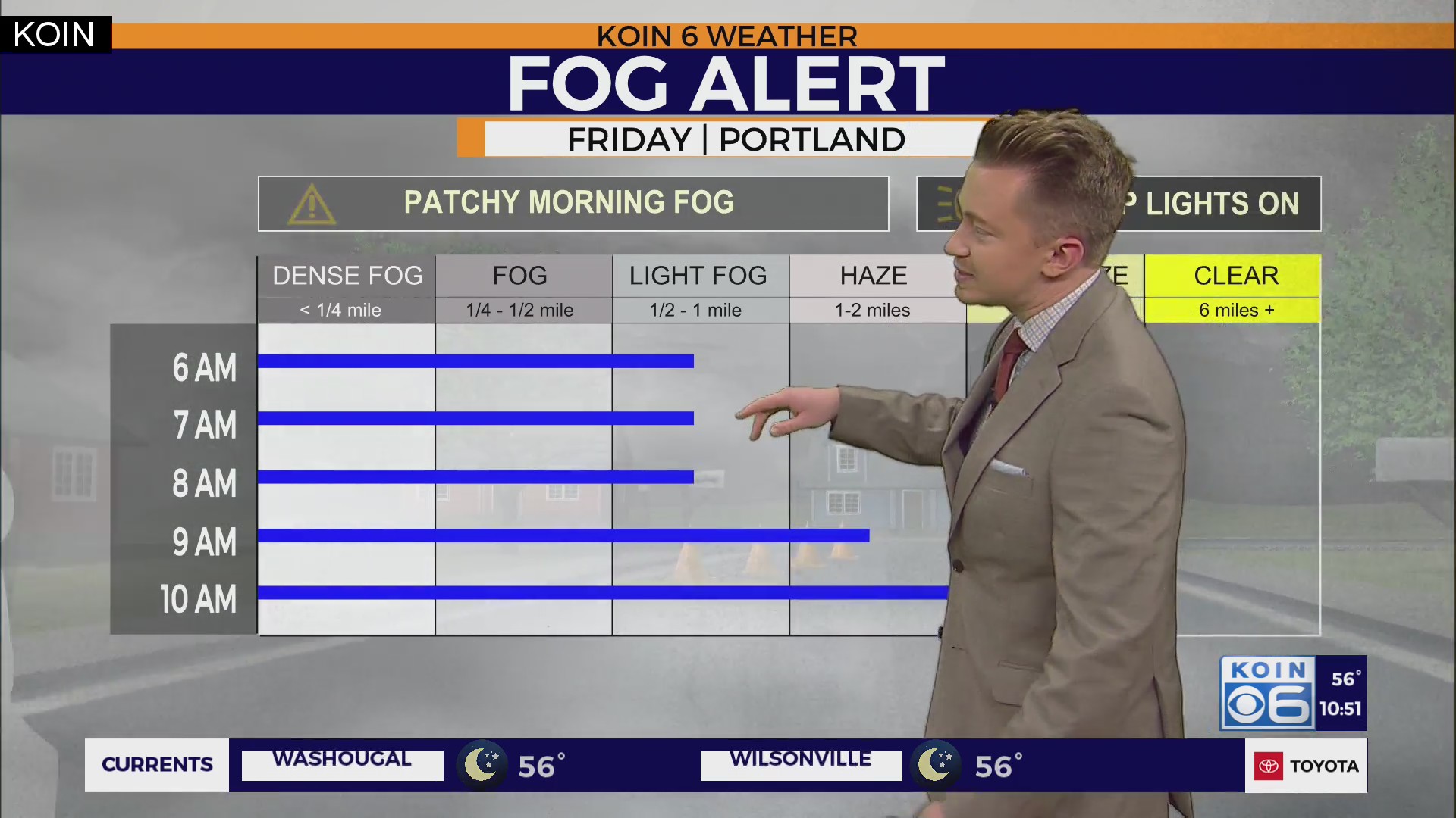 Fog, rain, and clouds for Portland this weekend – KOIN.com