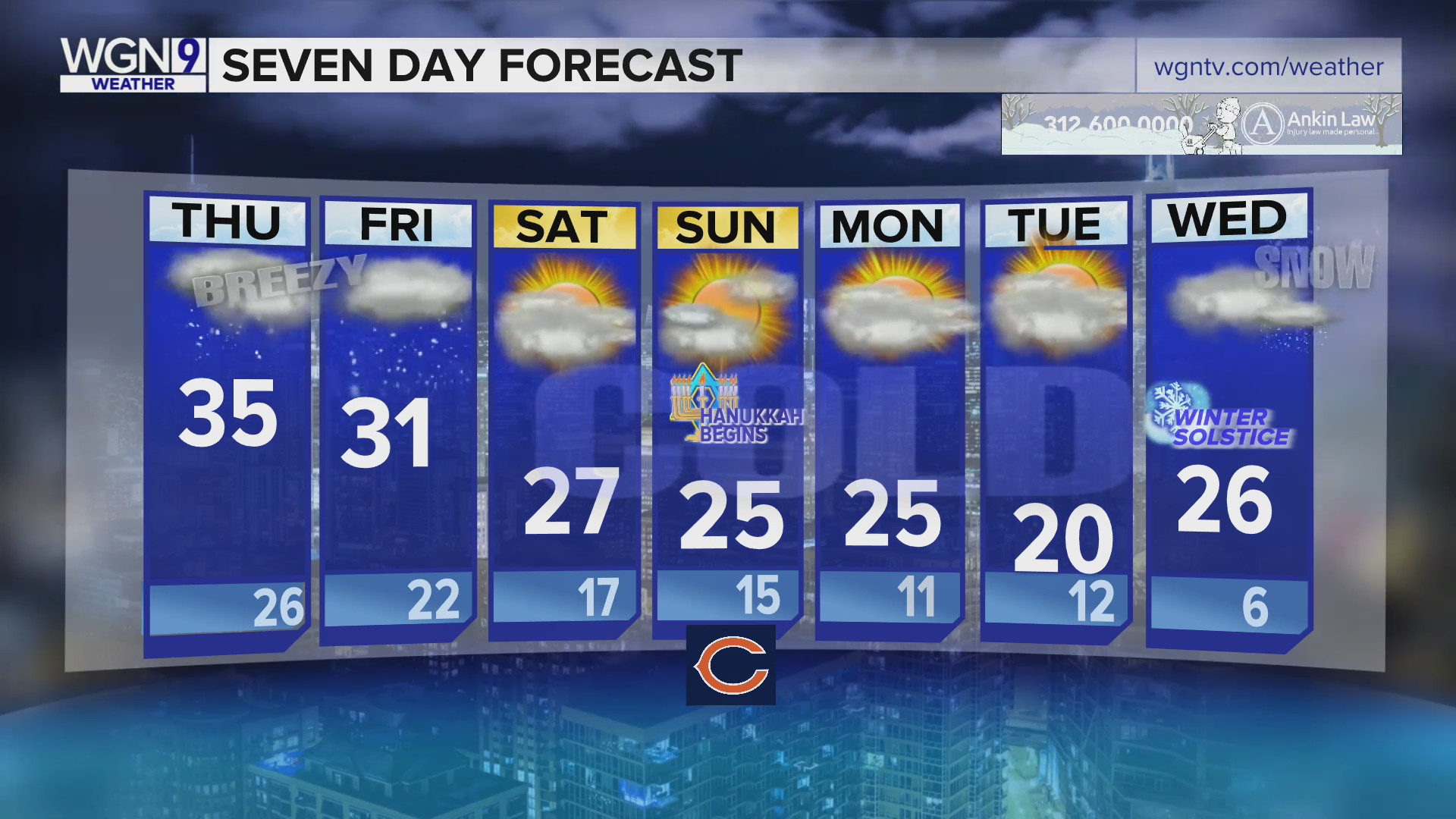 Snow showers Thursday before a cold weekend – WGN-TV