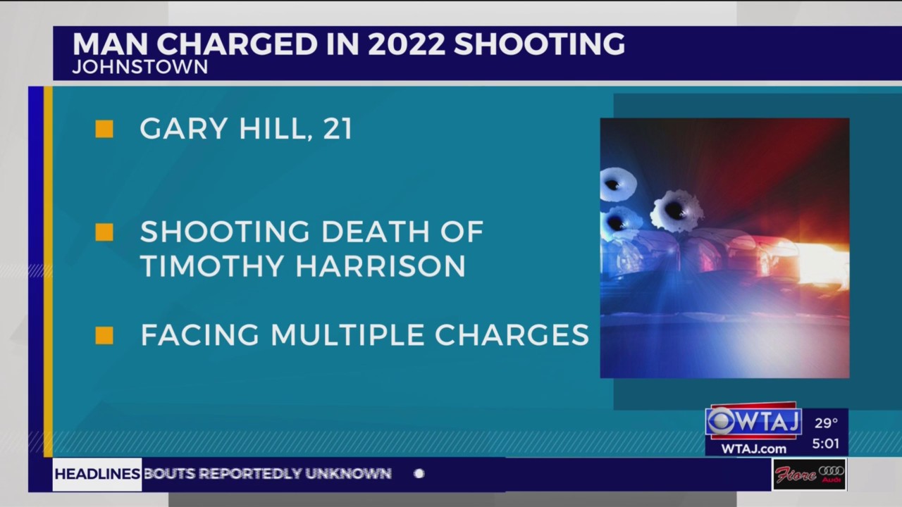 Johnstown man facing homicide charges in 2022 shooting – WTAJ – www ...