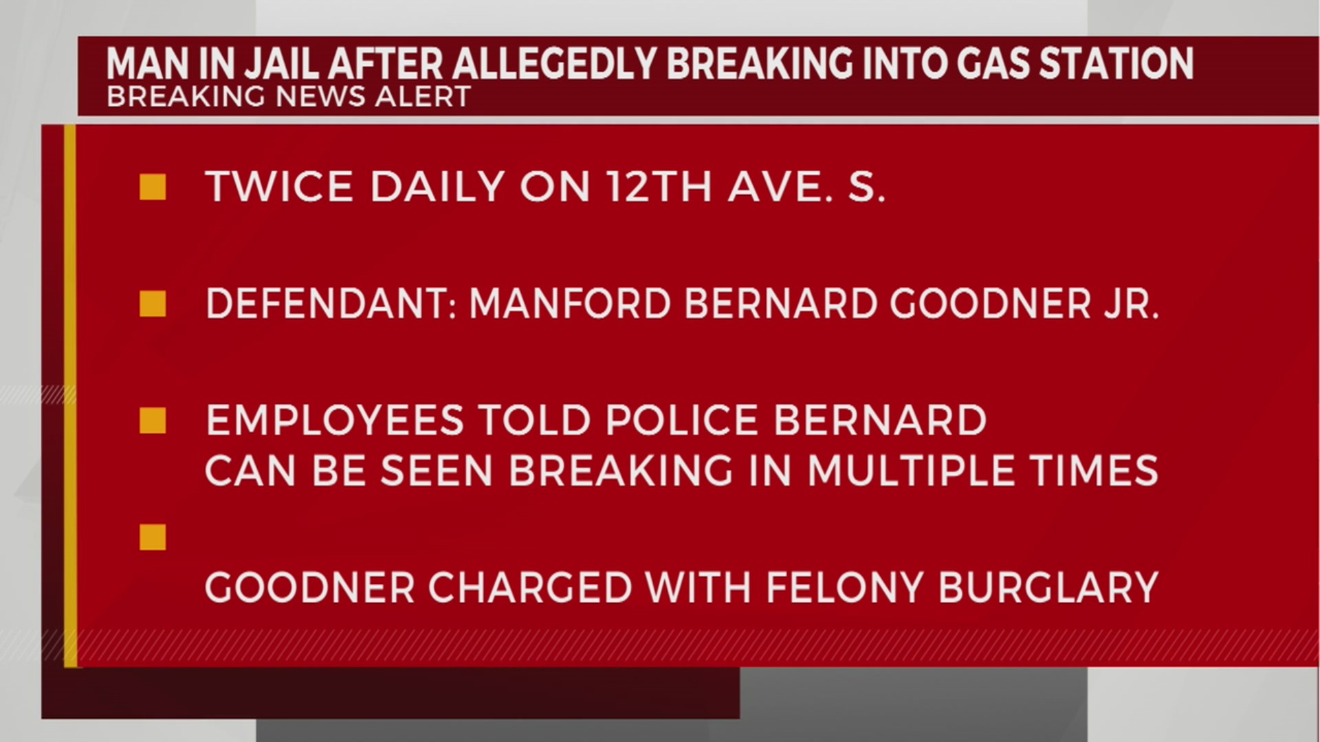 Man charged with breaking into gas station – WKRN News 2